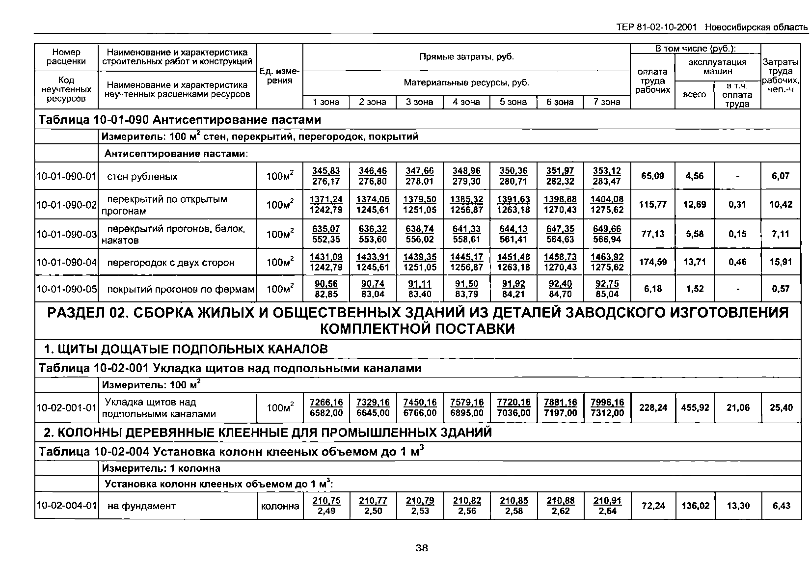 ТЕР 2001-10 Новосибирской области