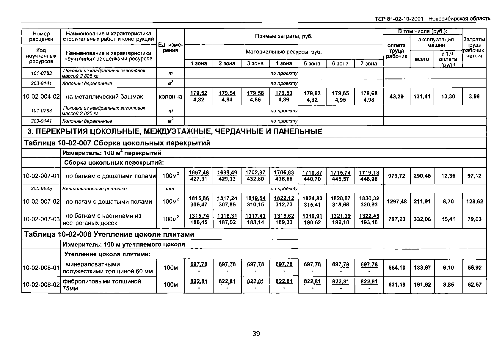 ТЕР 2001-10 Новосибирской области