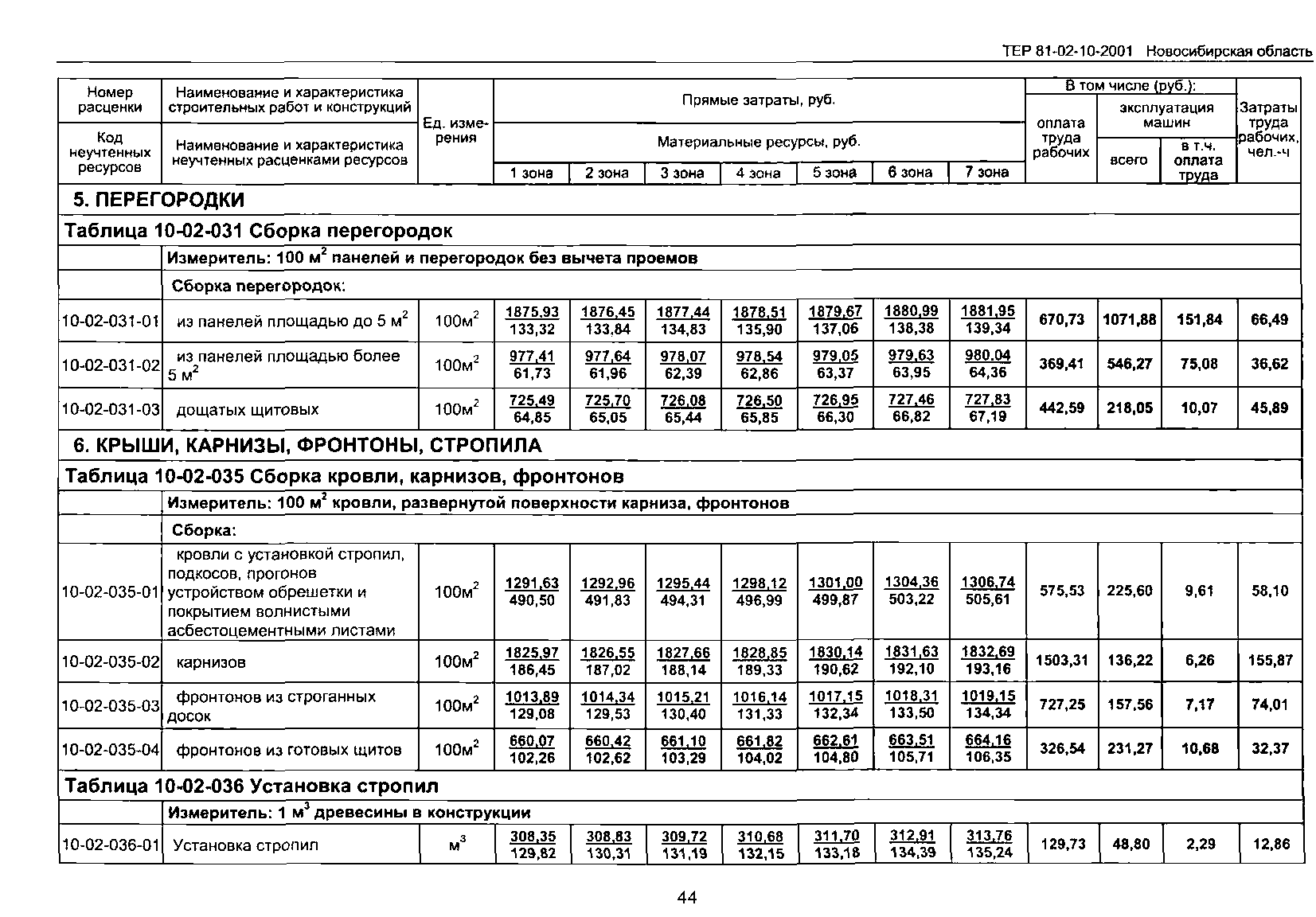 ТЕР 2001-10 Новосибирской области