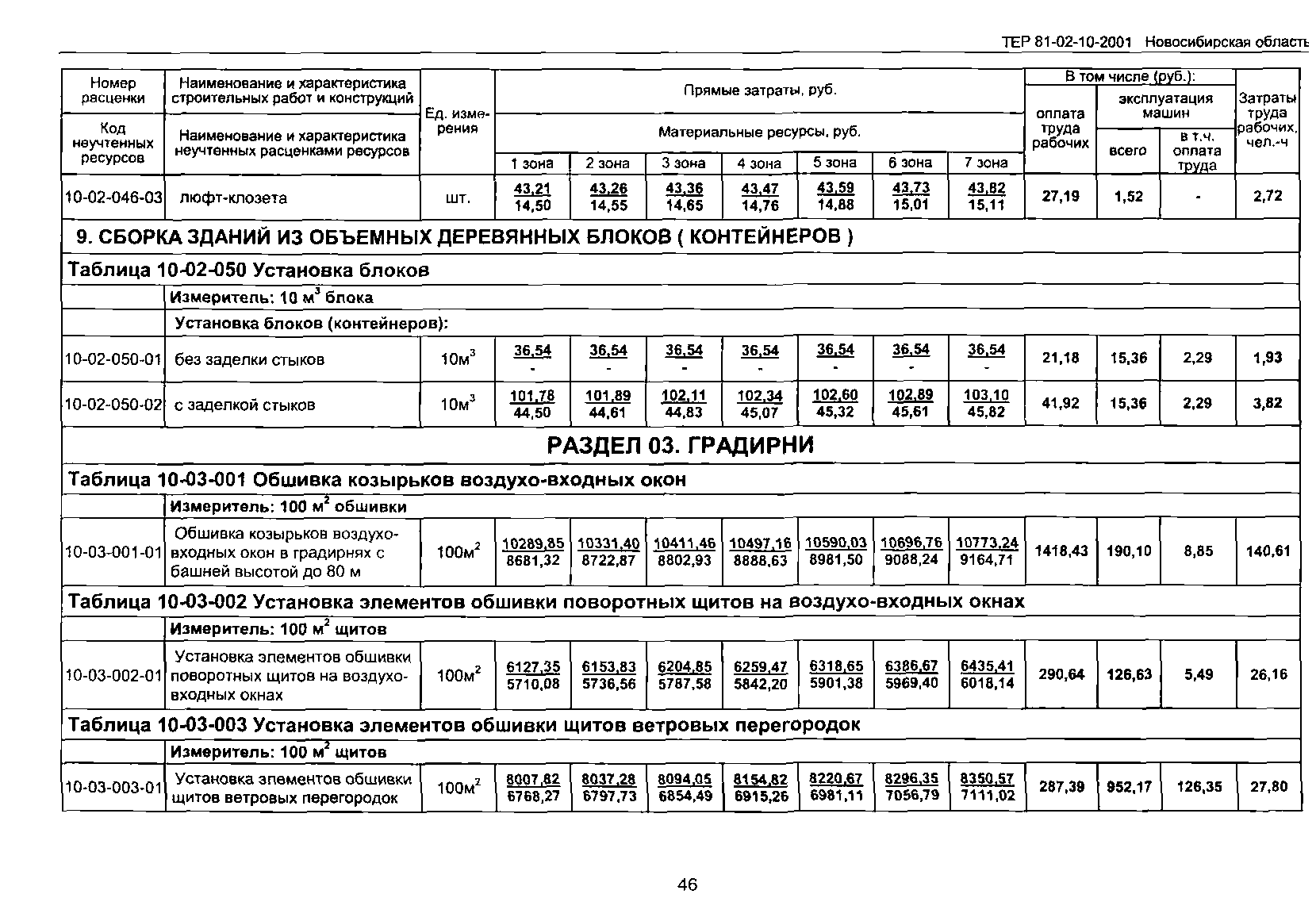 ТЕР 2001-10 Новосибирской области