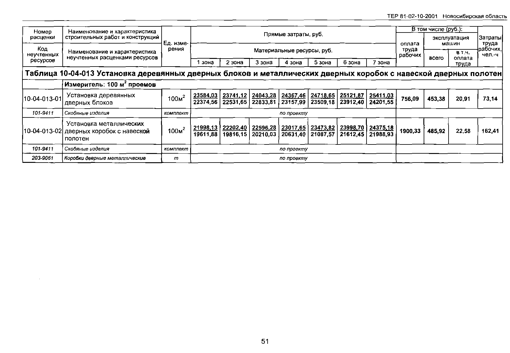 ТЕР 2001-10 Новосибирской области