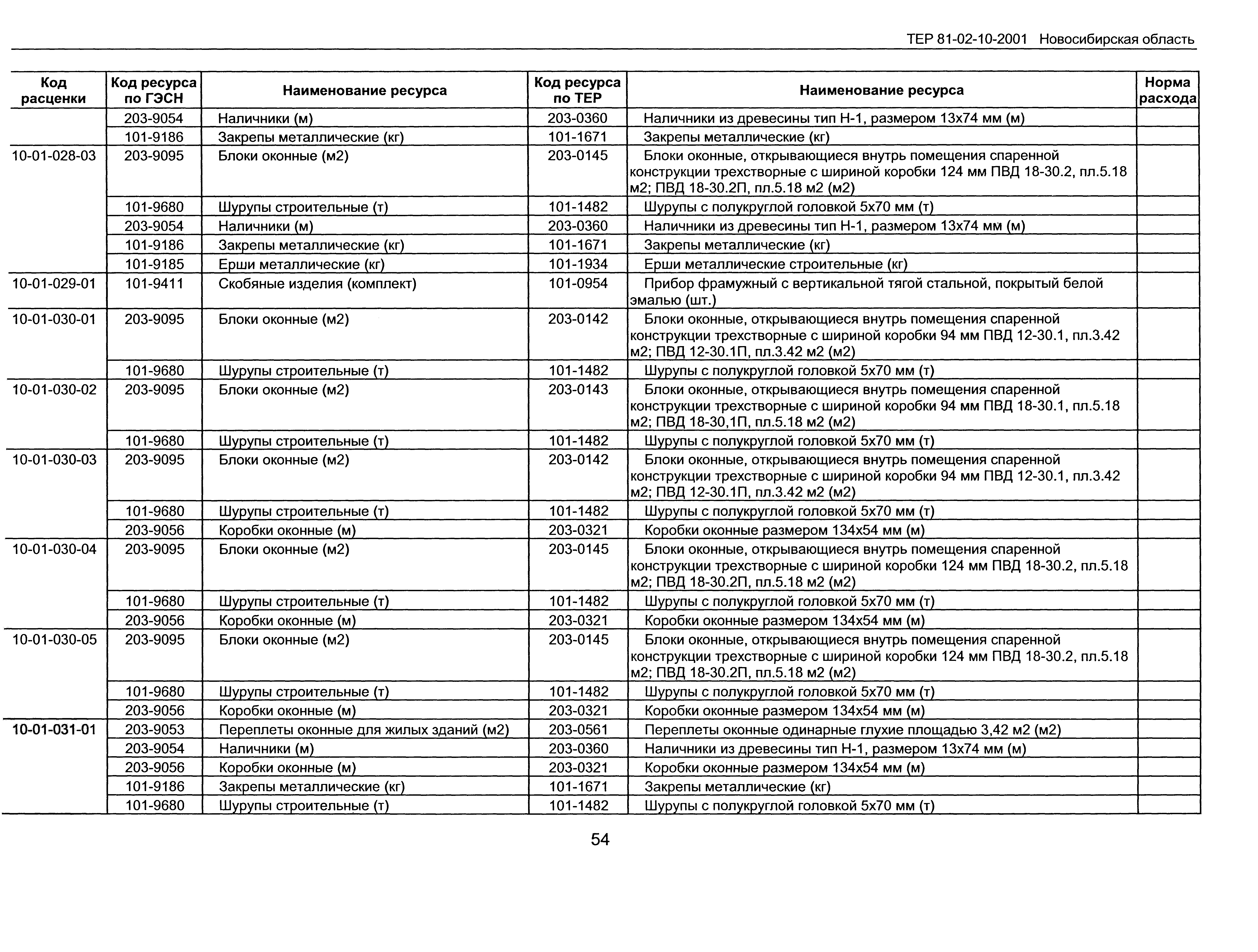 ТЕР 2001-10 Новосибирской области