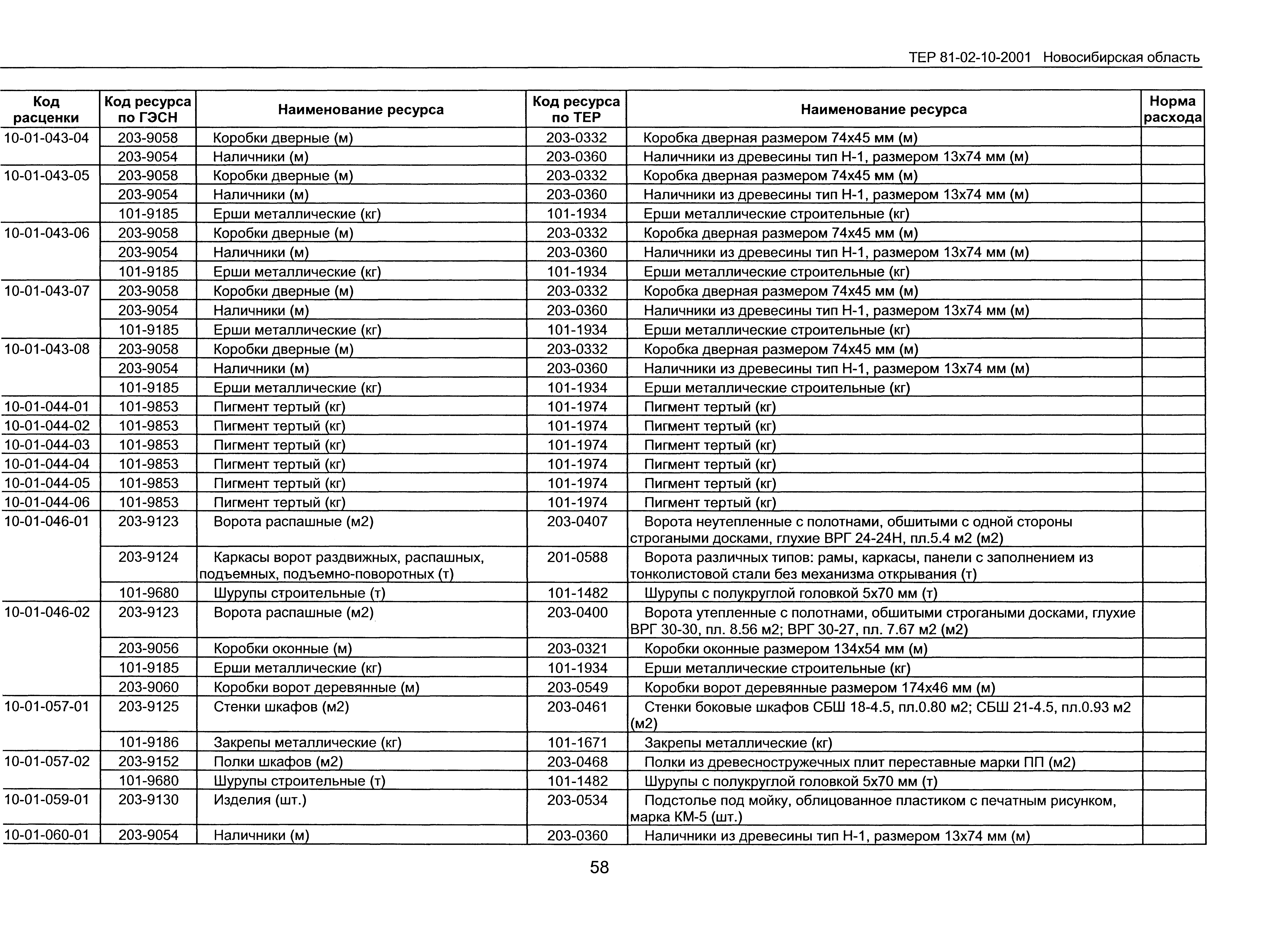 ТЕР 2001-10 Новосибирской области