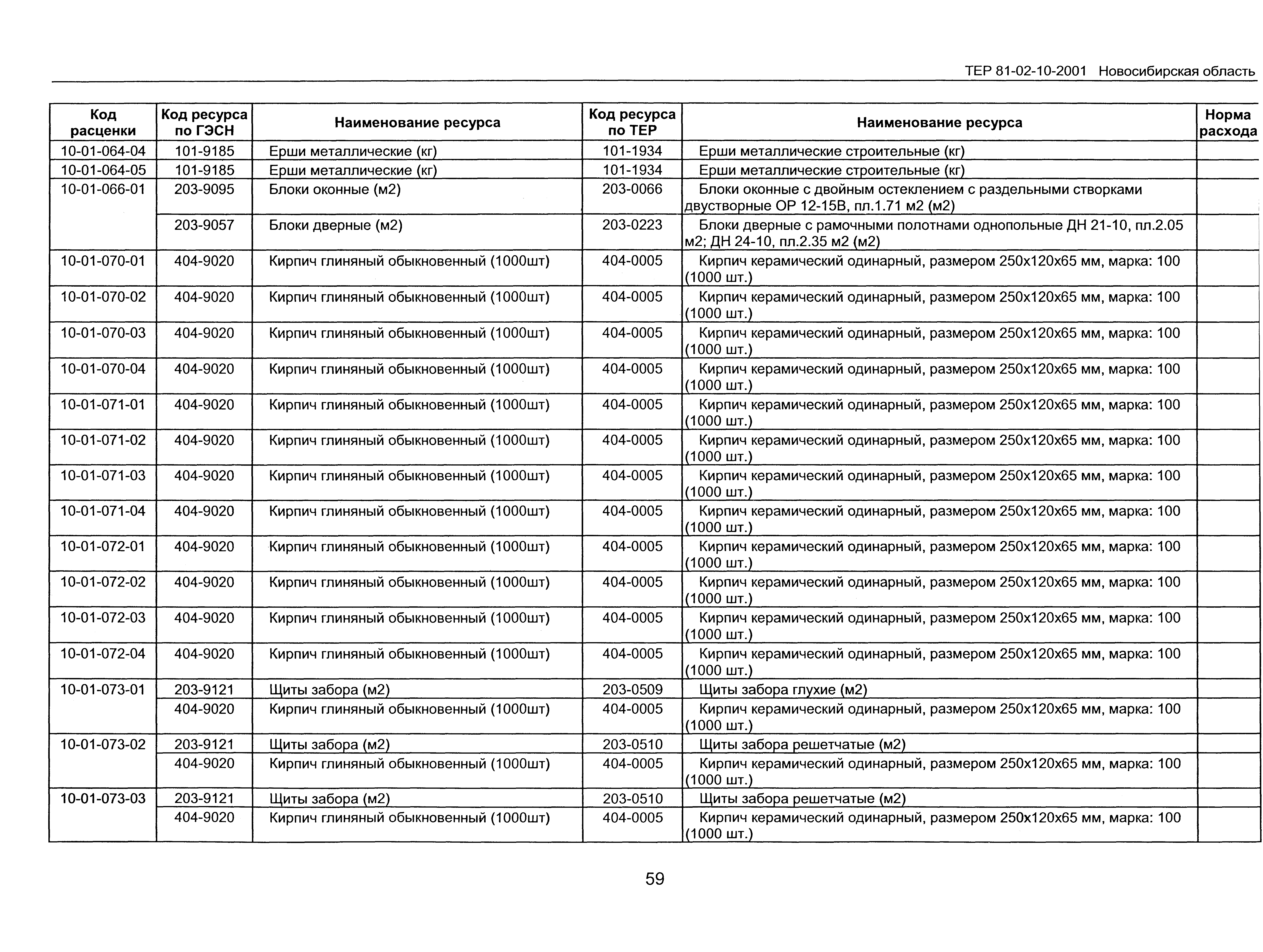 ТЕР 2001-10 Новосибирской области