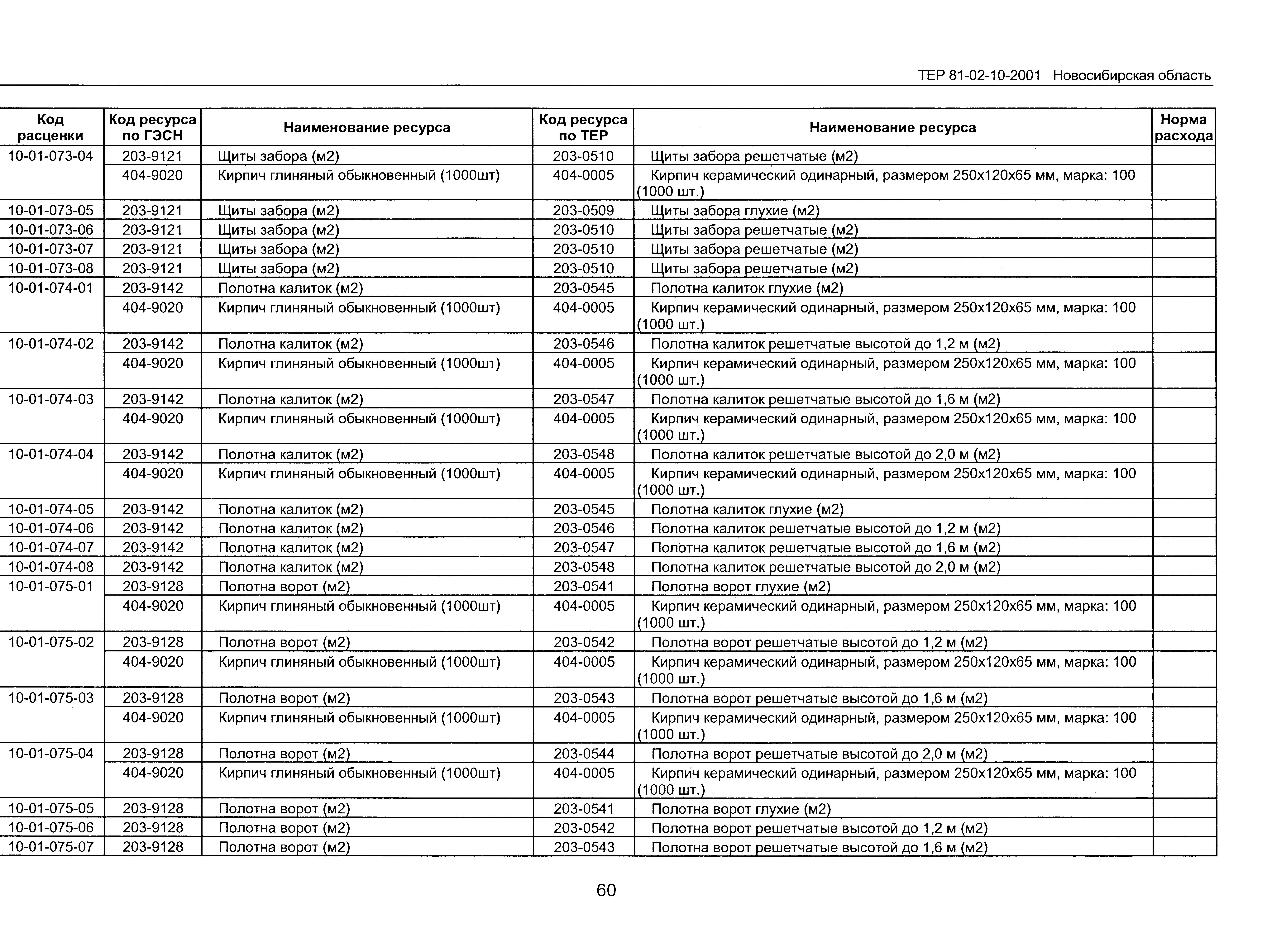 ТЕР 2001-10 Новосибирской области