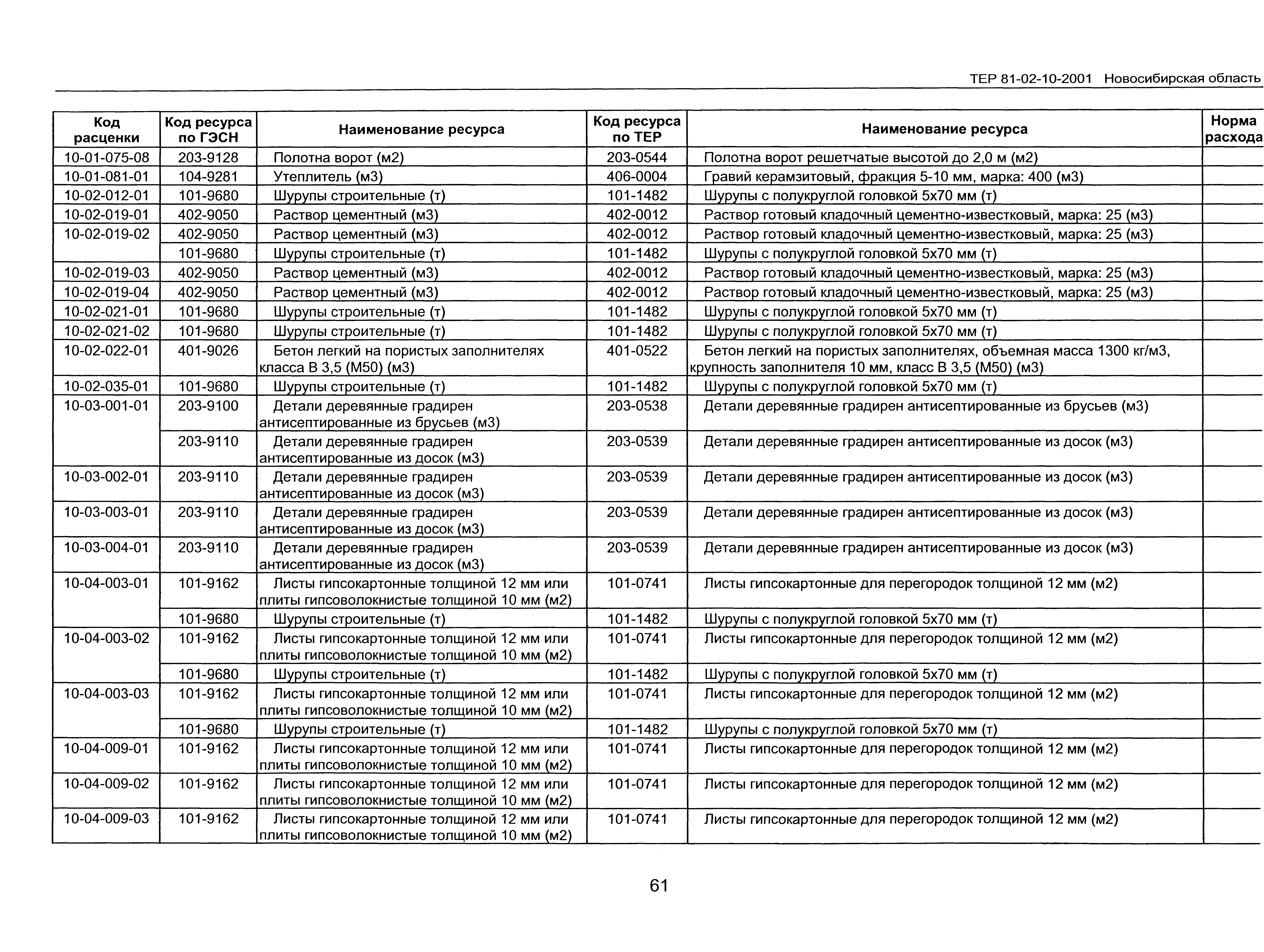 ТЕР 2001-10 Новосибирской области