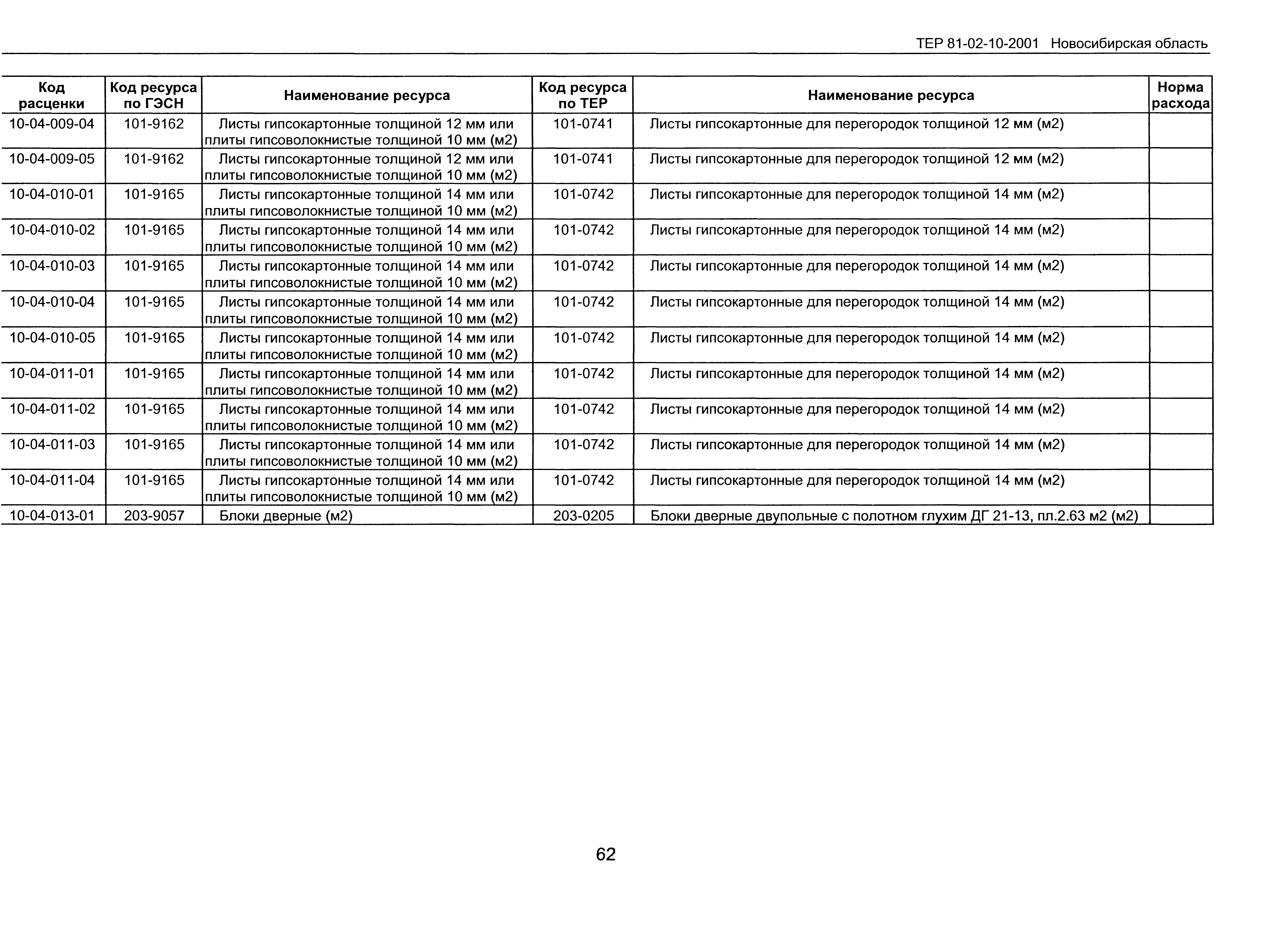 ТЕР 2001-10 Новосибирской области