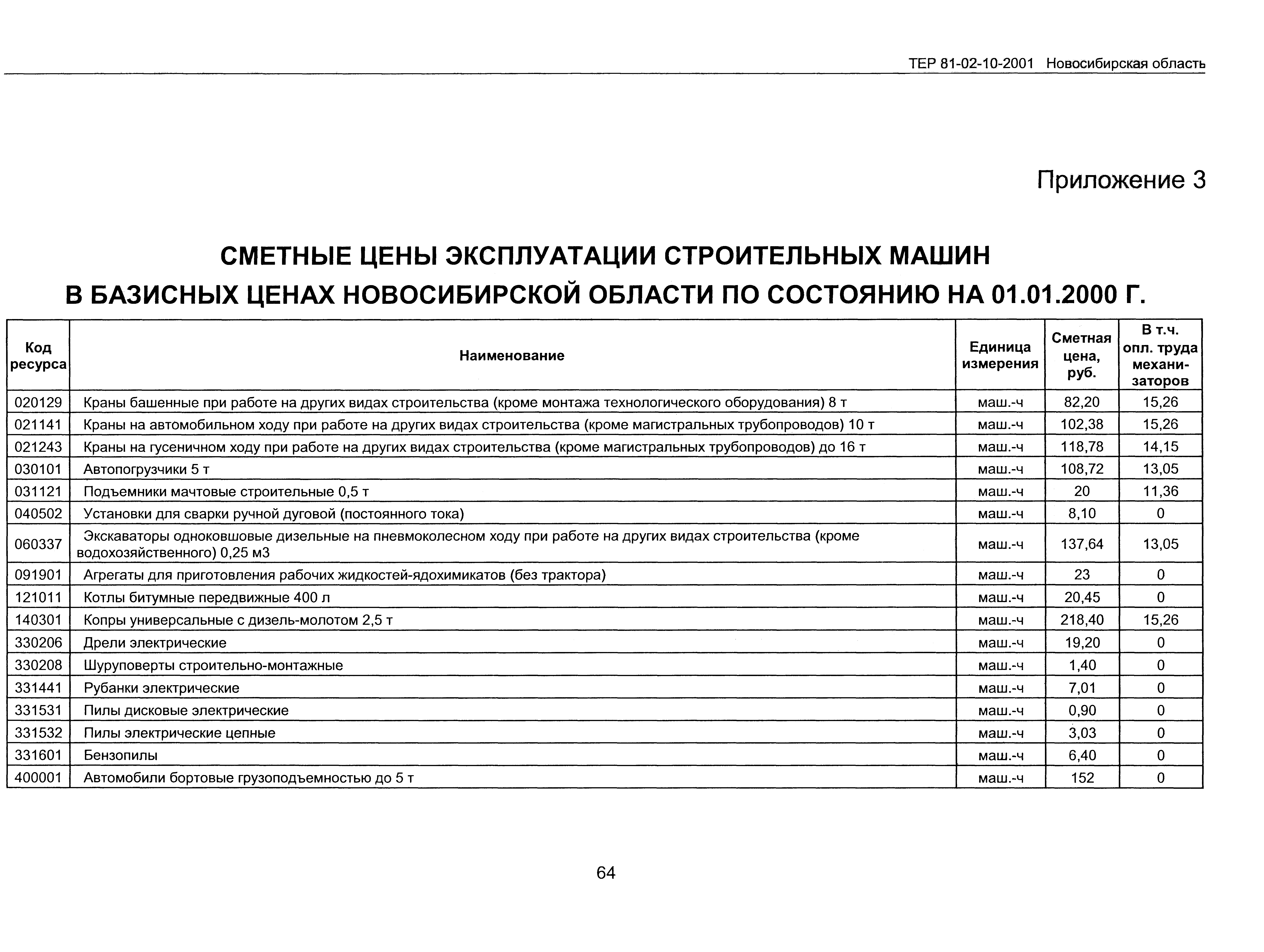 ТЕР 2001-10 Новосибирской области