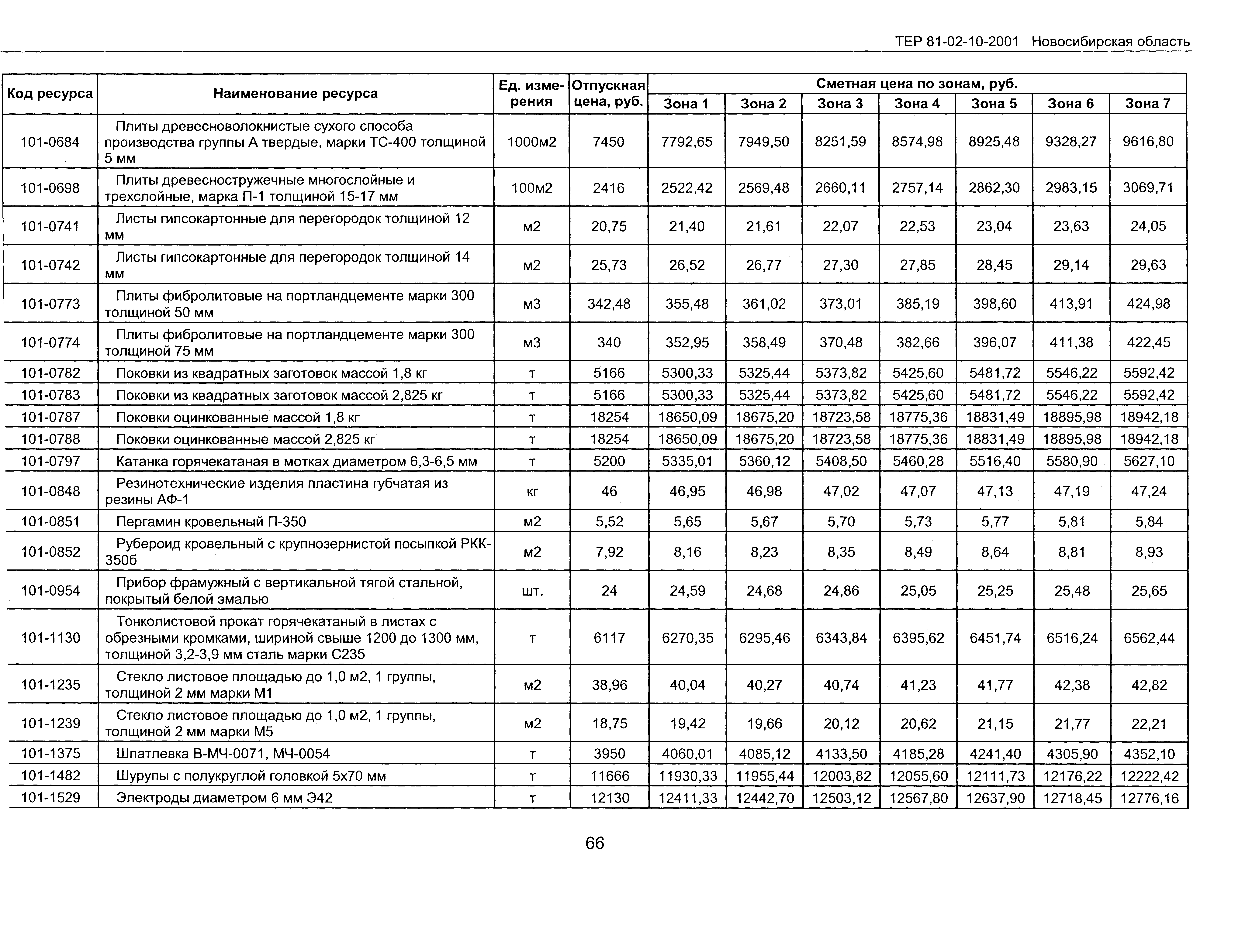 ТЕР 2001-10 Новосибирской области