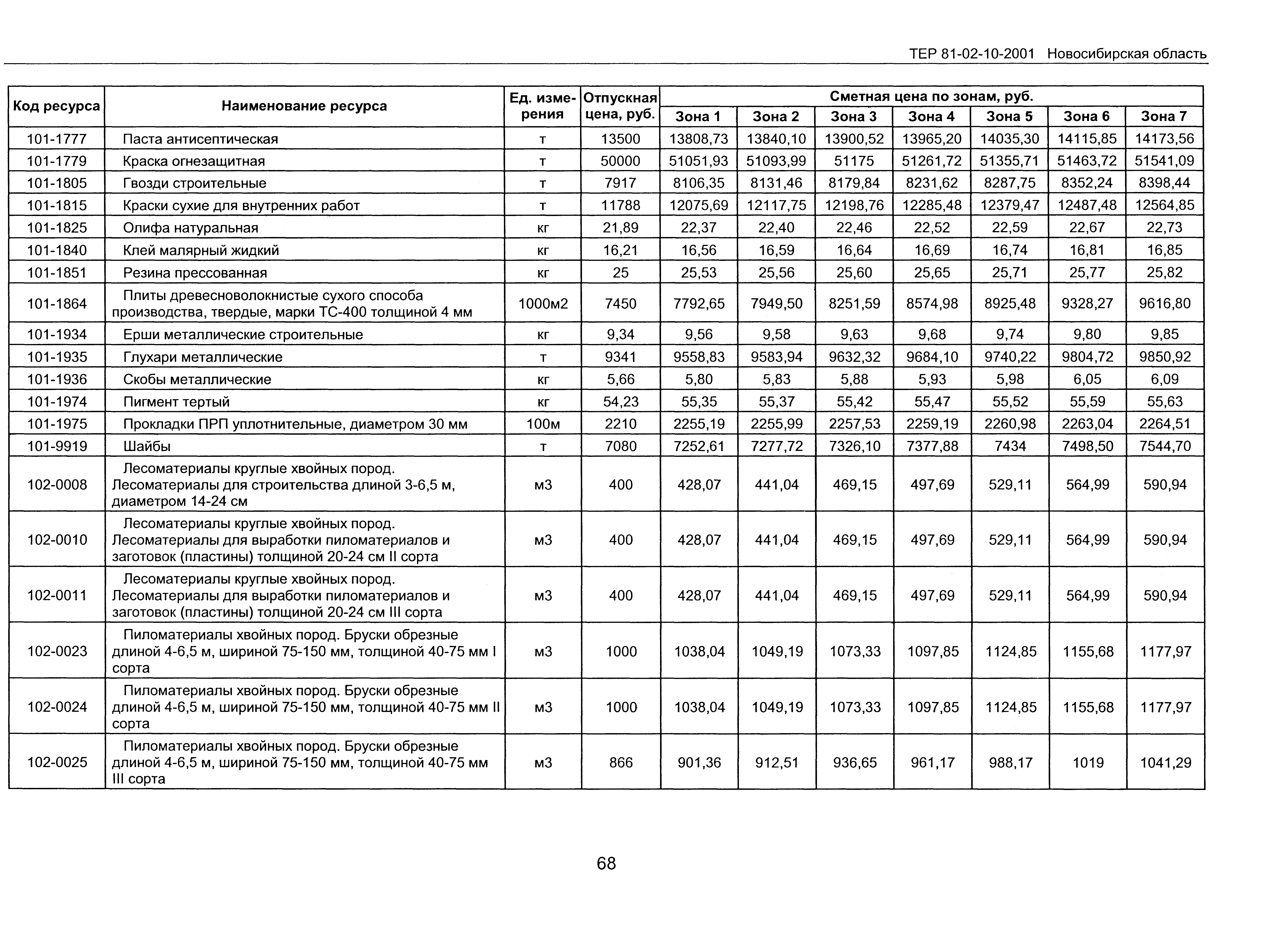 ТЕР 2001-10 Новосибирской области