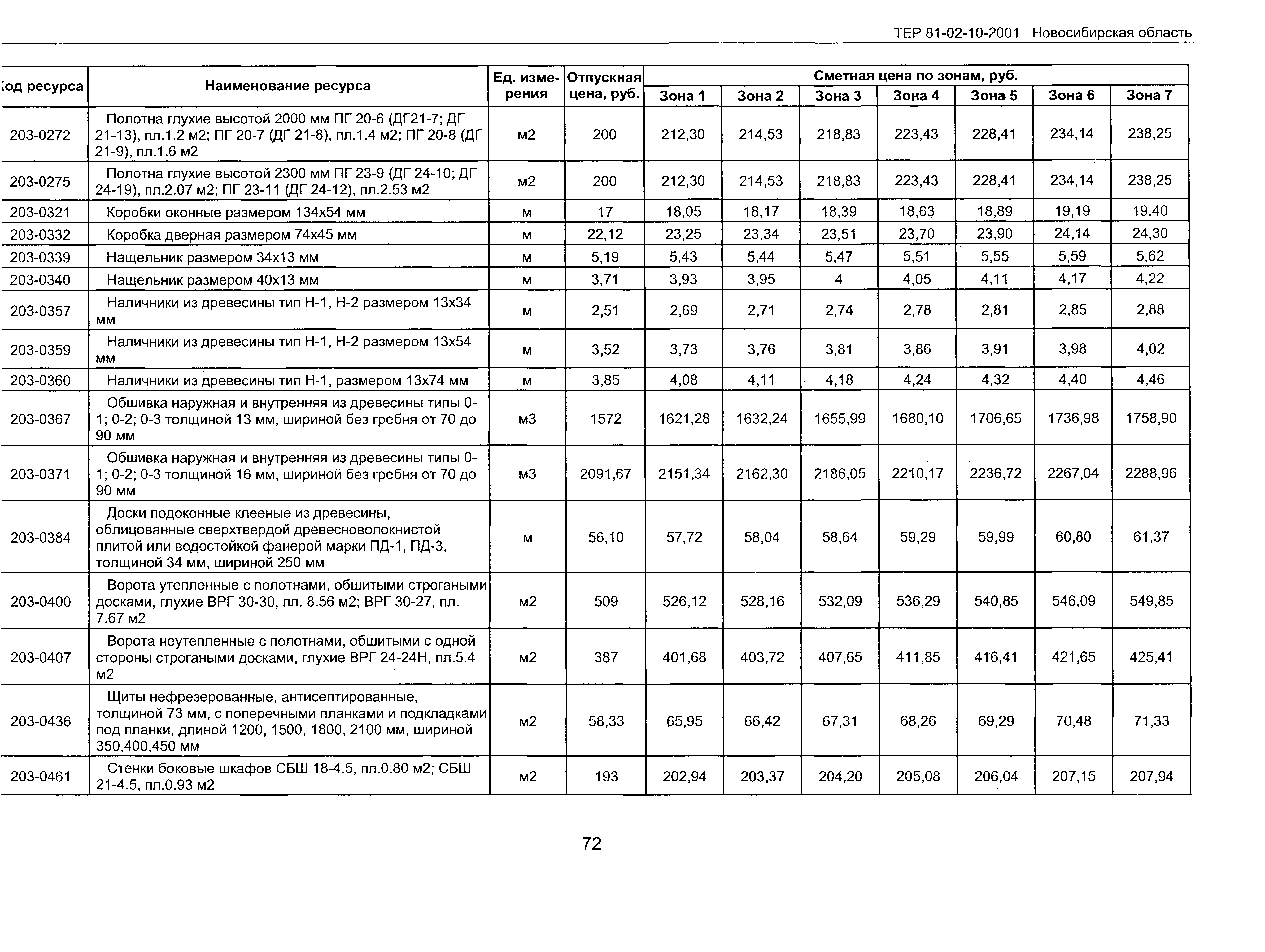 ТЕР 2001-10 Новосибирской области