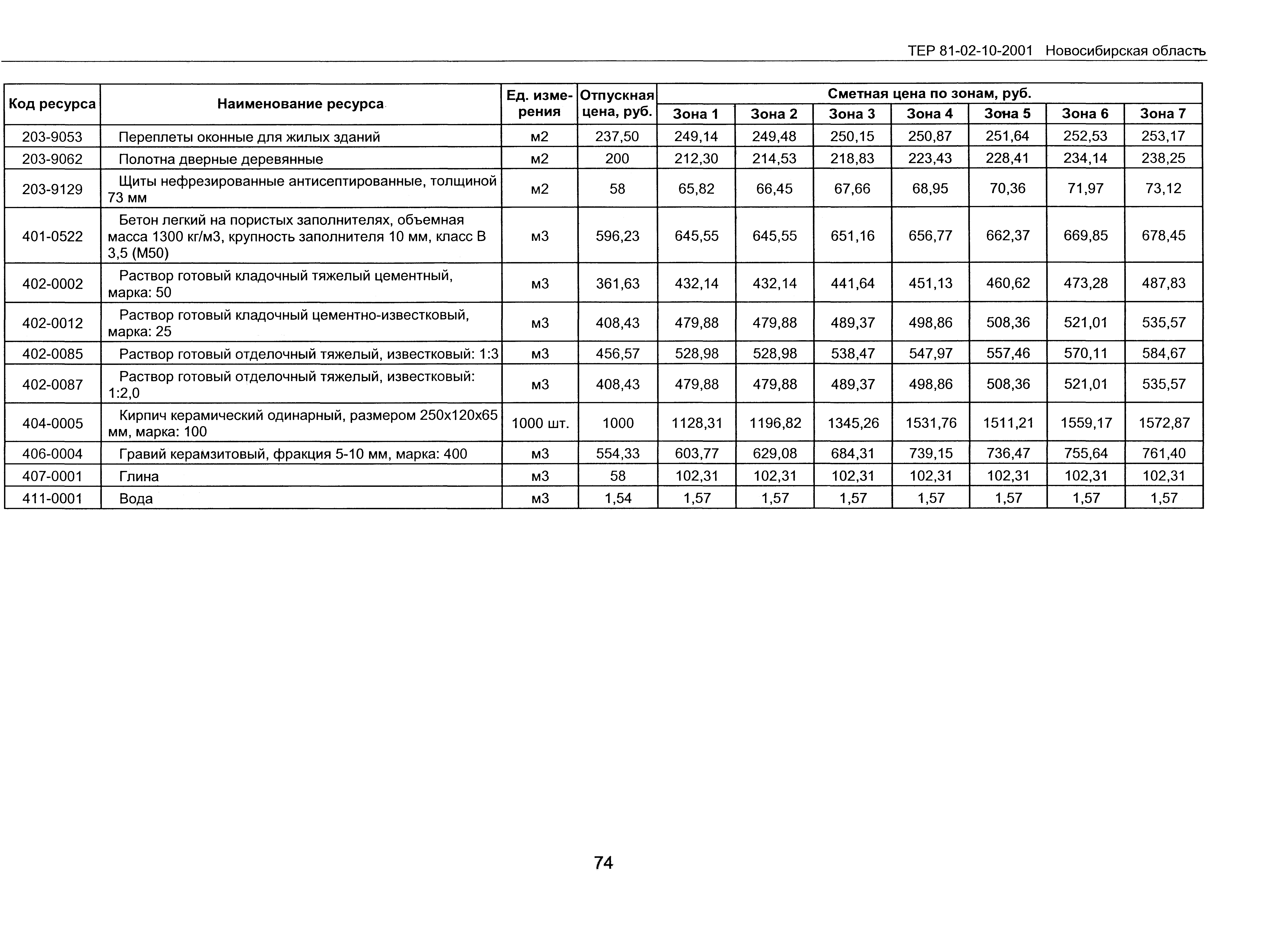 ТЕР 2001-10 Новосибирской области