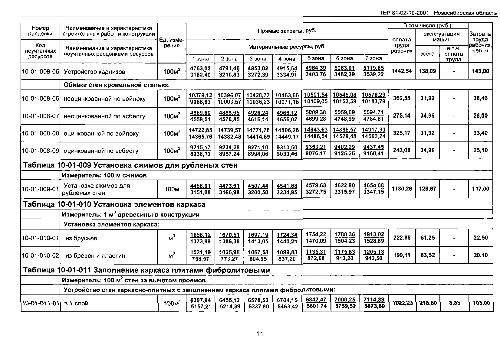 ТЕР 2001-10 Новосибирской области