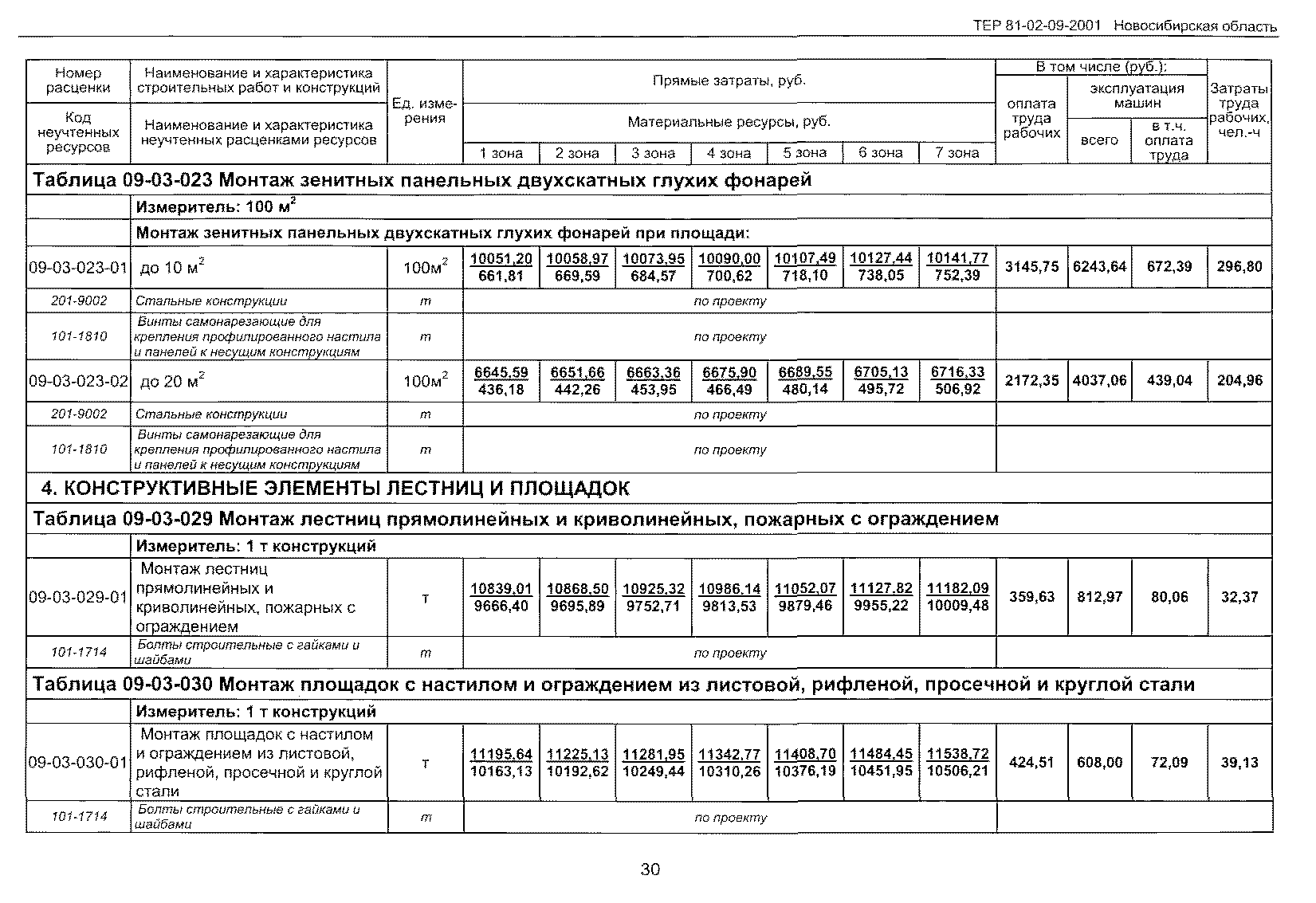 ТЕР 2001-09 Новосибирской области