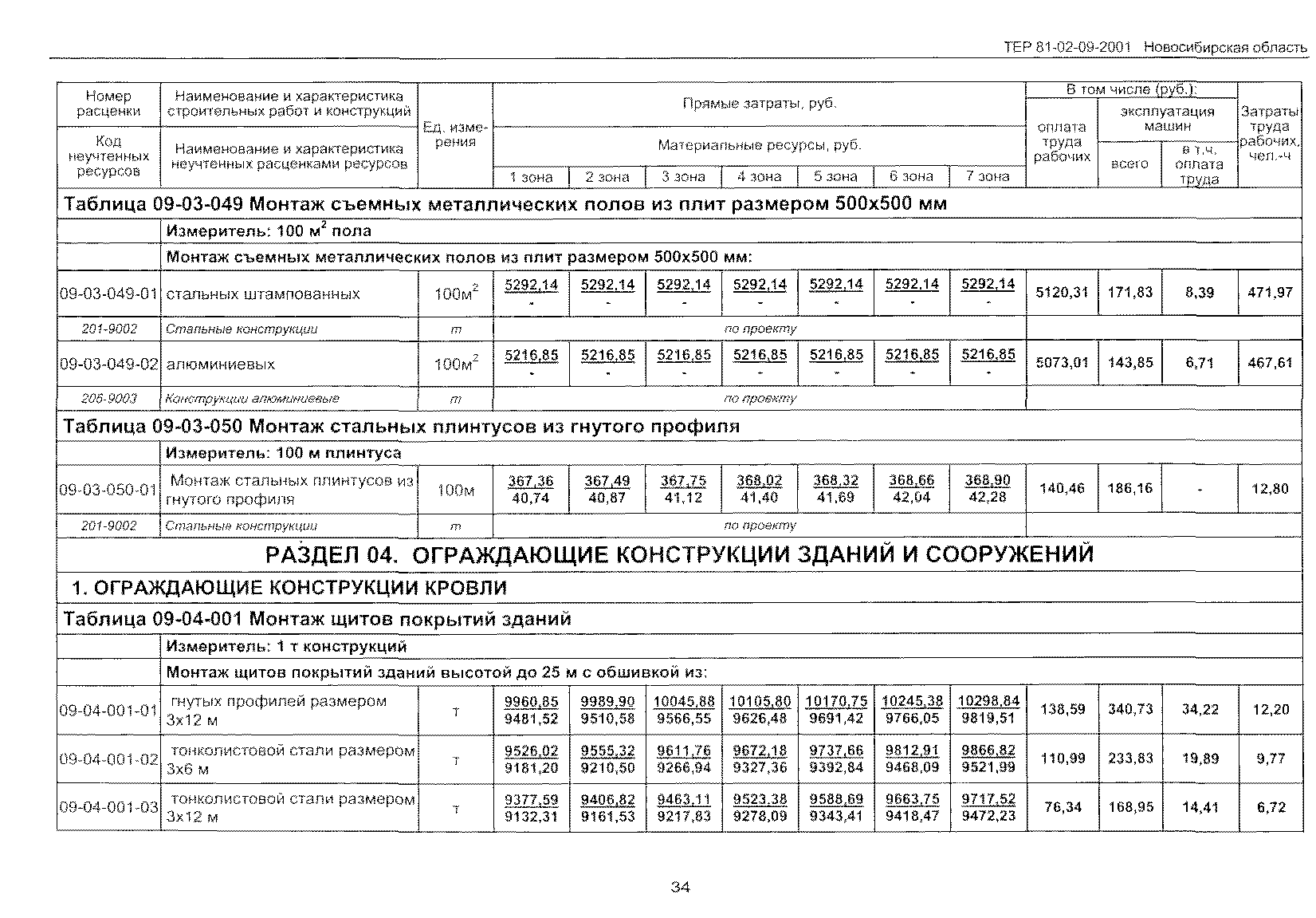 ТЕР 2001-09 Новосибирской области