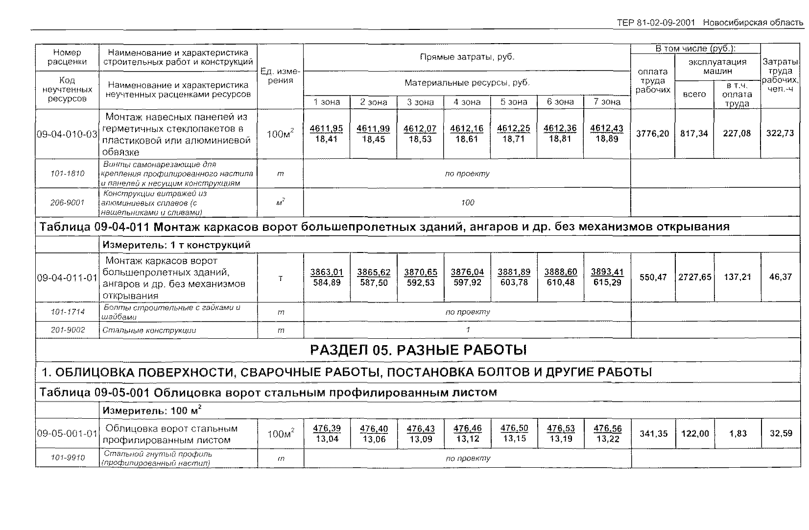 ТЕР 2001-09 Новосибирской области