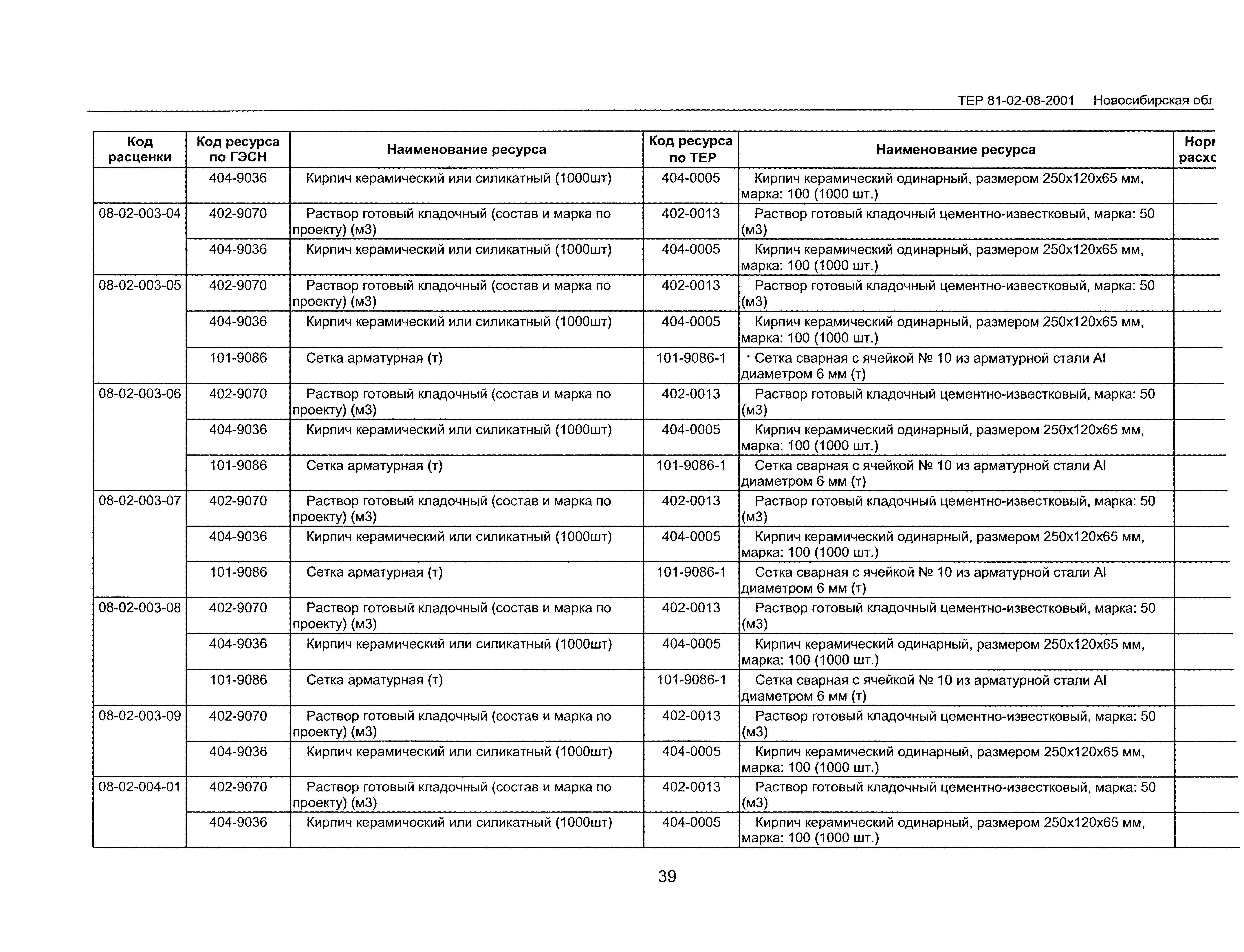 ТЕР 2001-08 Новосибирской области