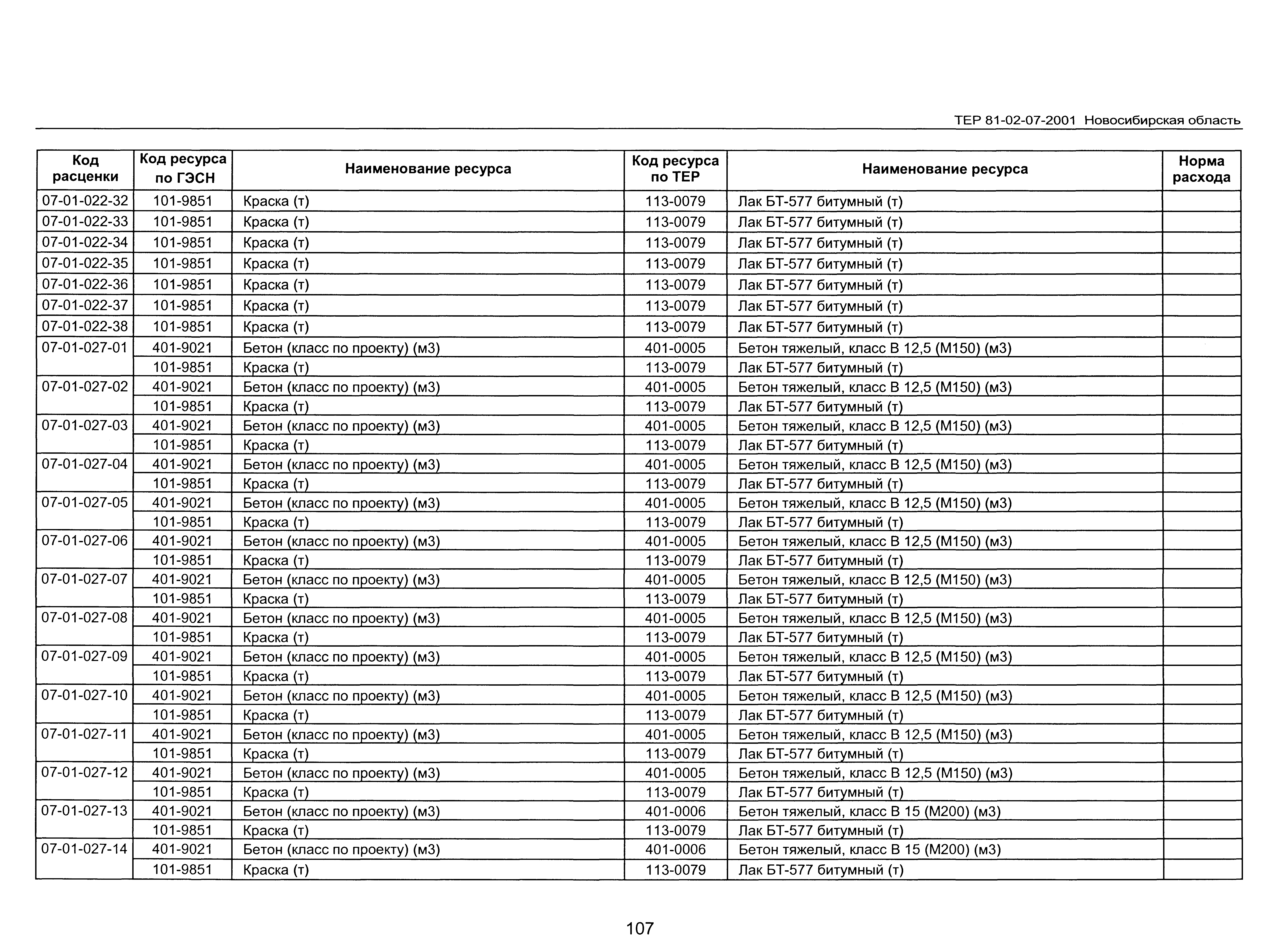 ТЕР 2001-07 Новосибирской области