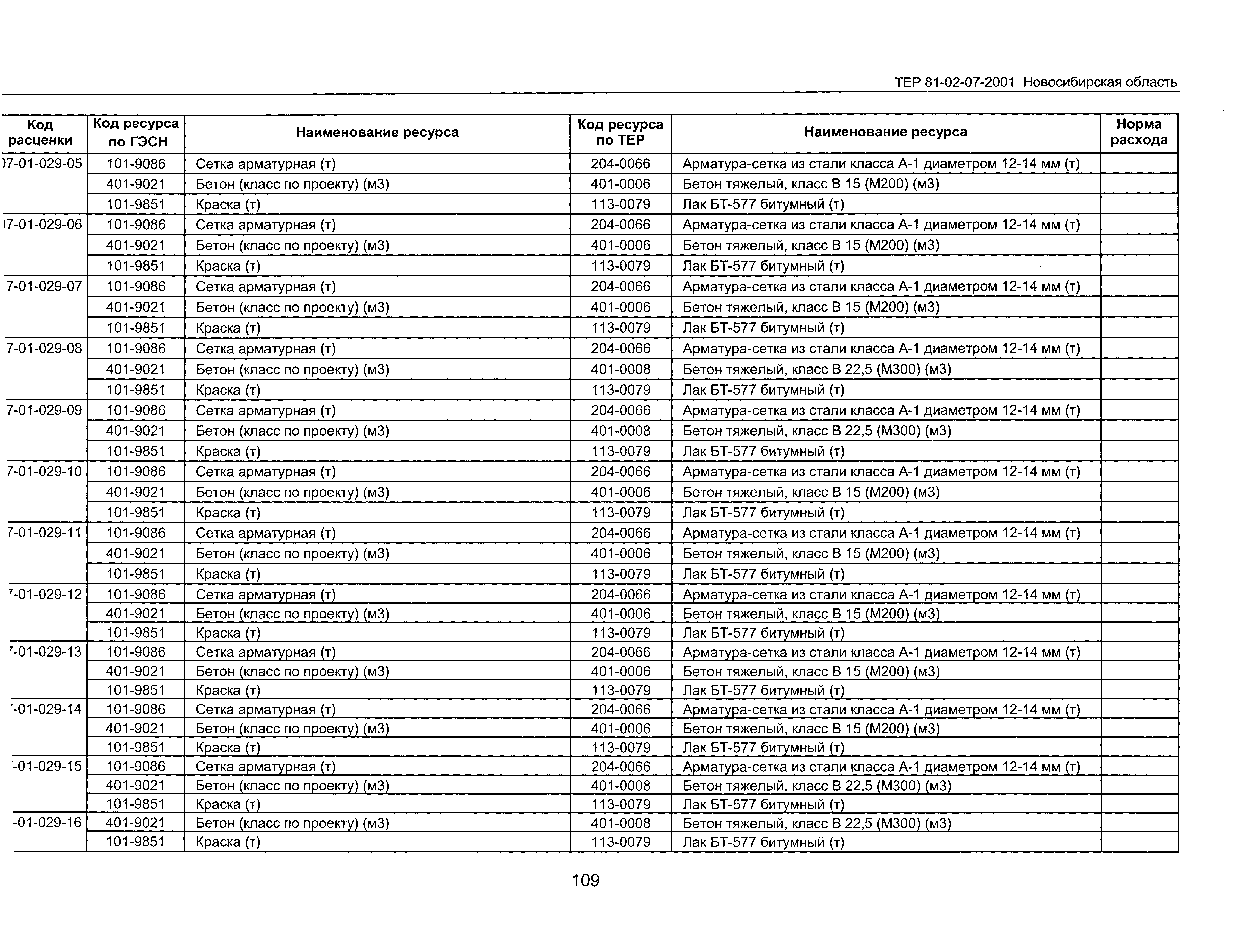 ТЕР 2001-07 Новосибирской области