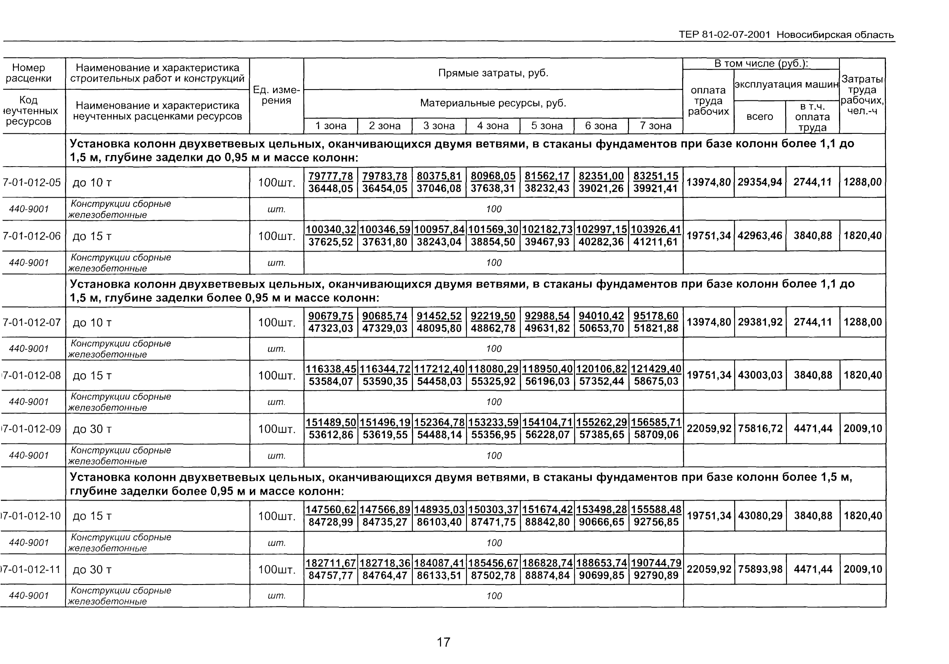 ТЕР 2001-07 Новосибирской области