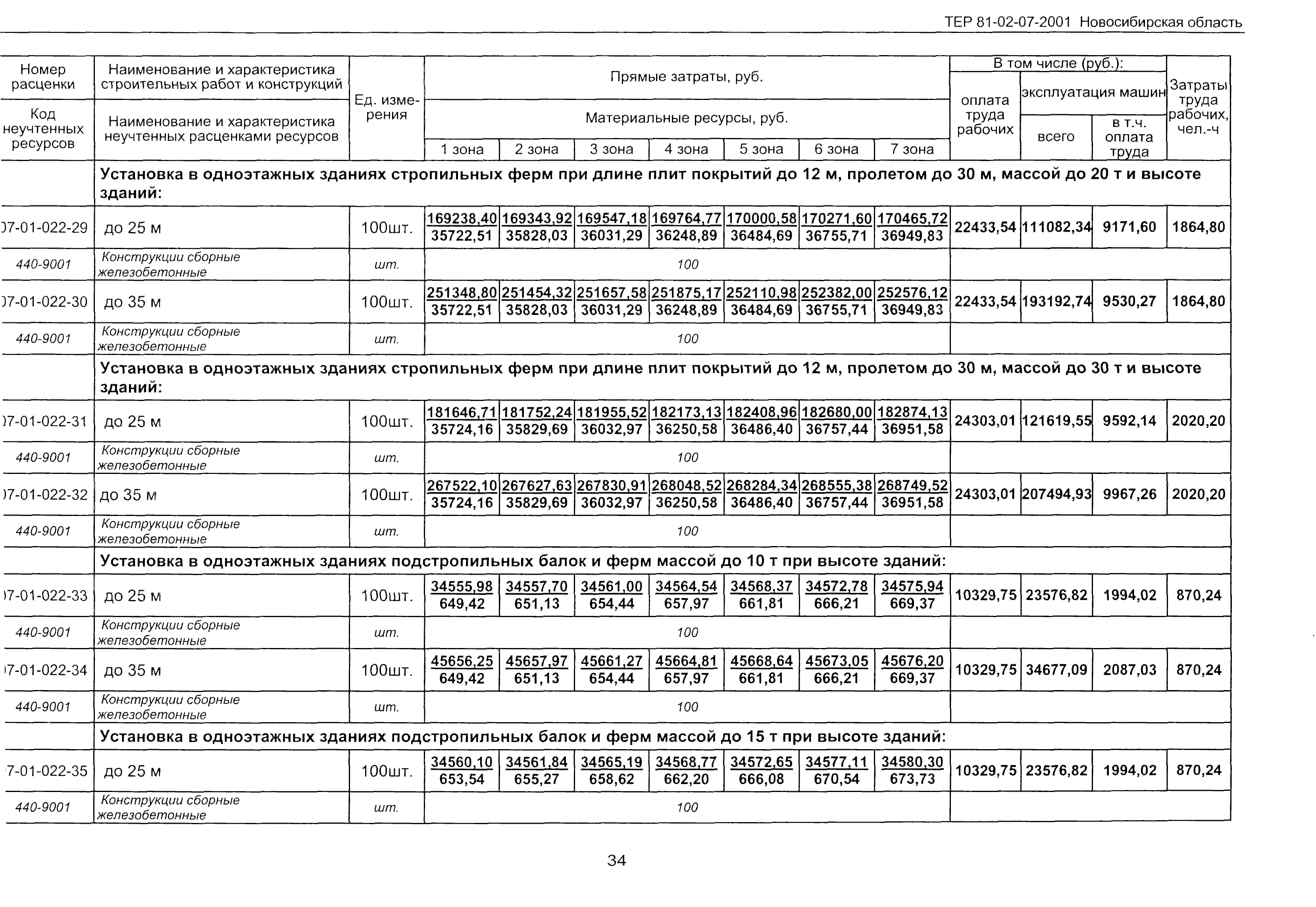 ТЕР 2001-07 Новосибирской области