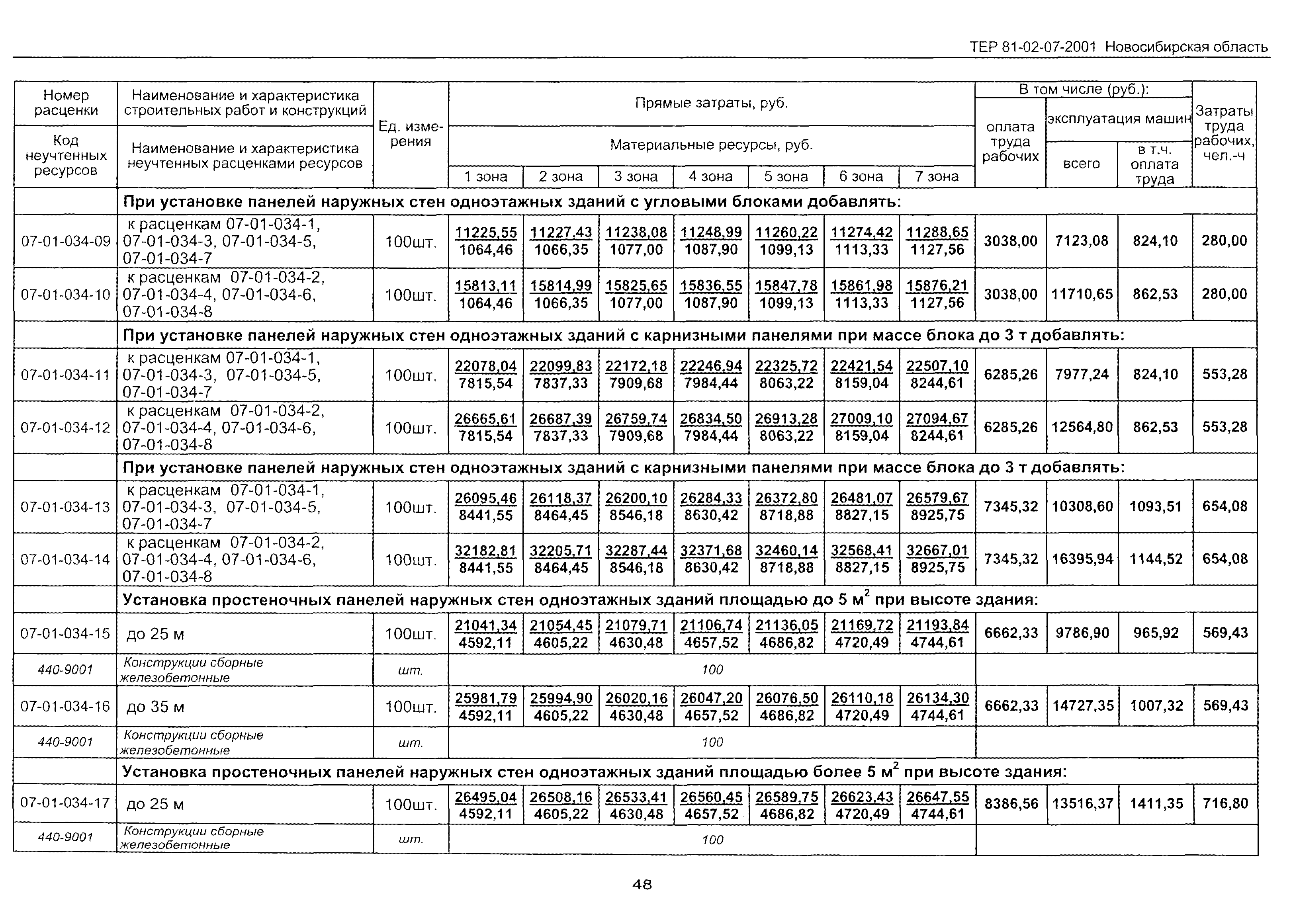 ТЕР 2001-07 Новосибирской области