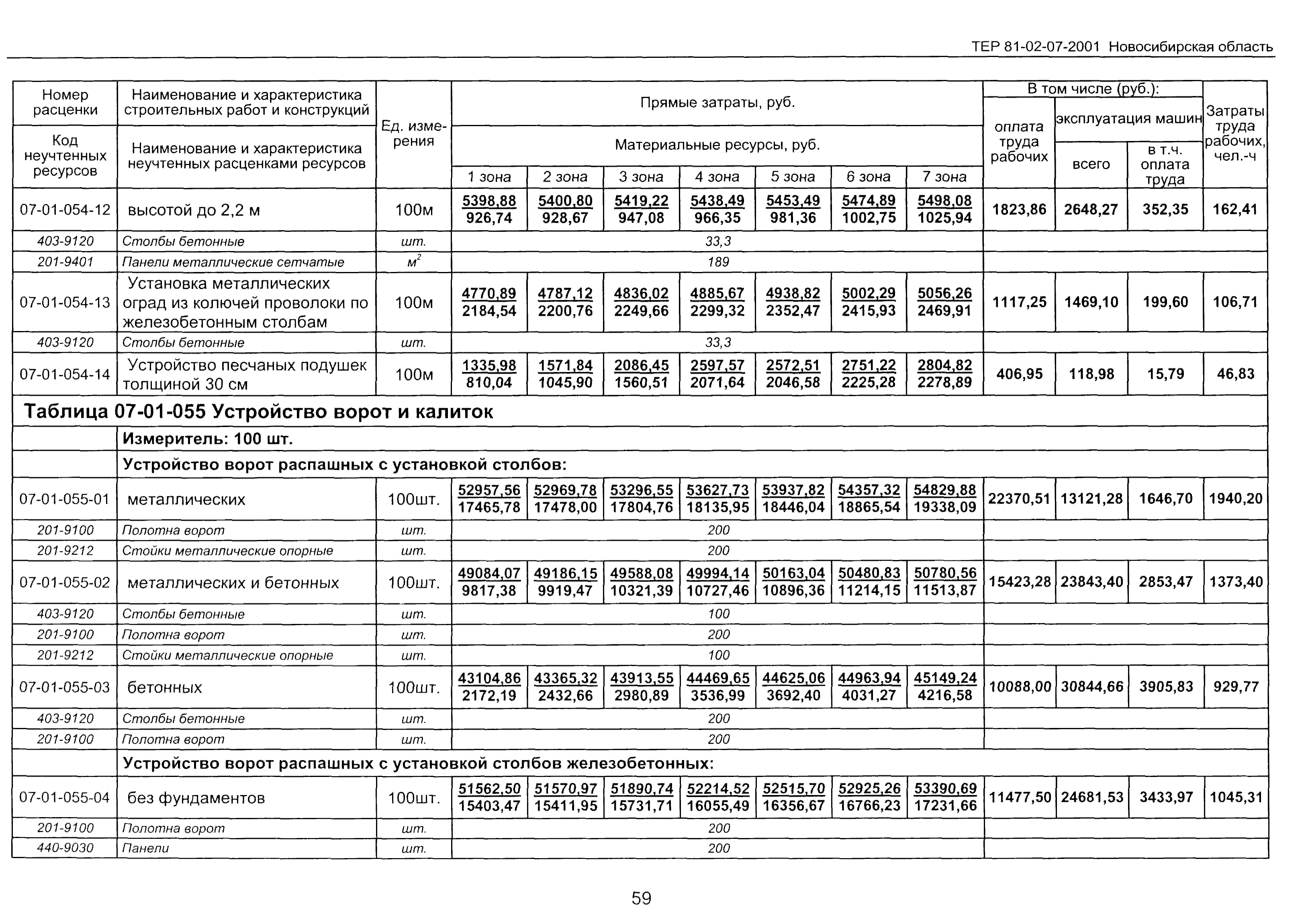 ТЕР 2001-07 Новосибирской области