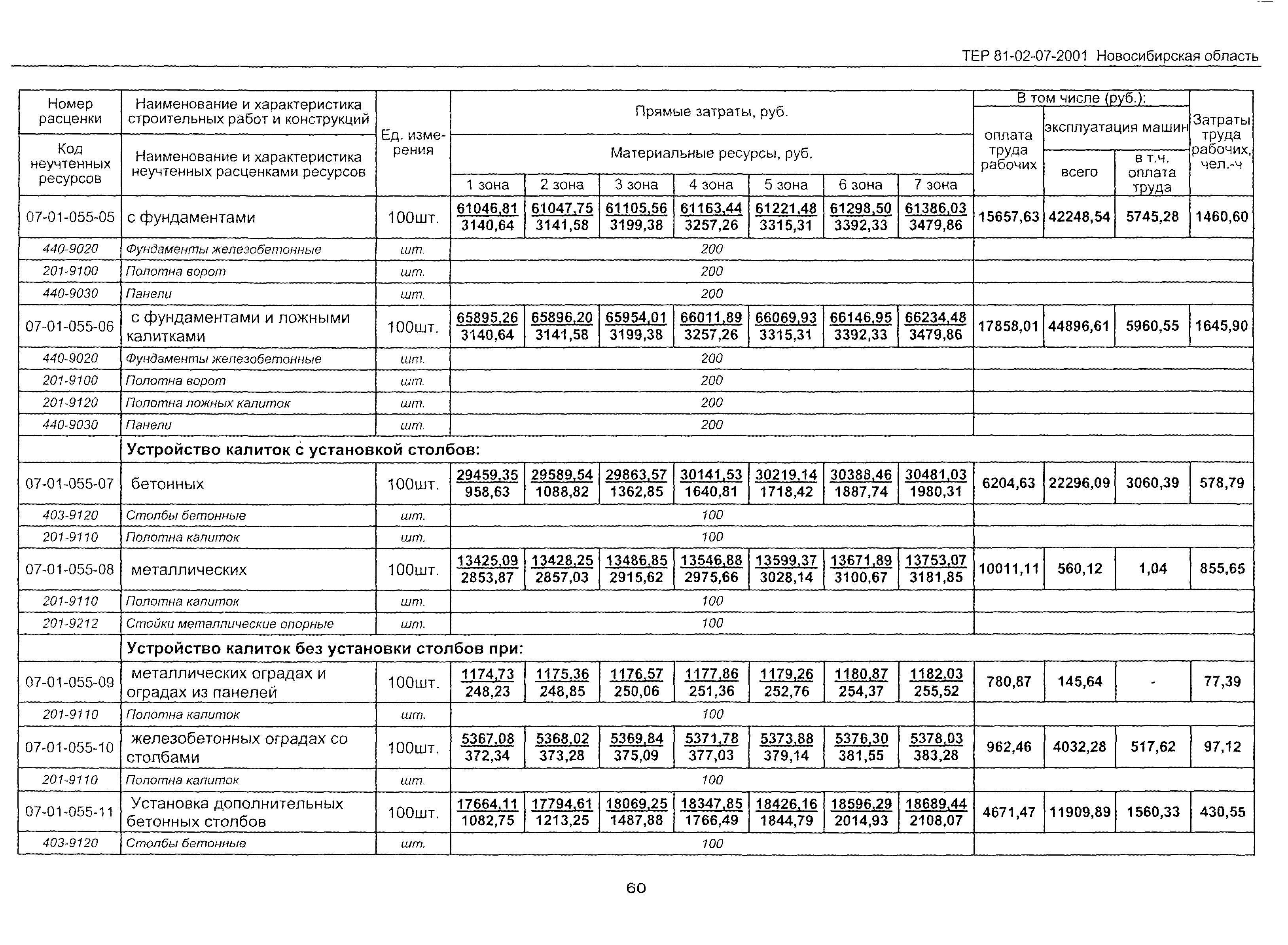 ТЕР 2001-07 Новосибирской области