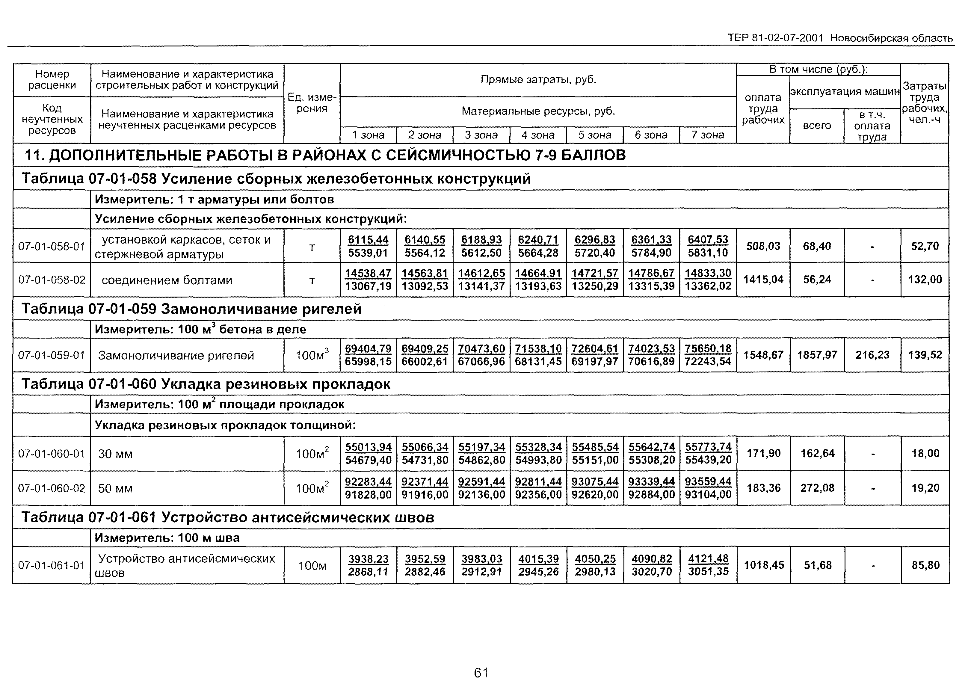 ТЕР 2001-07 Новосибирской области