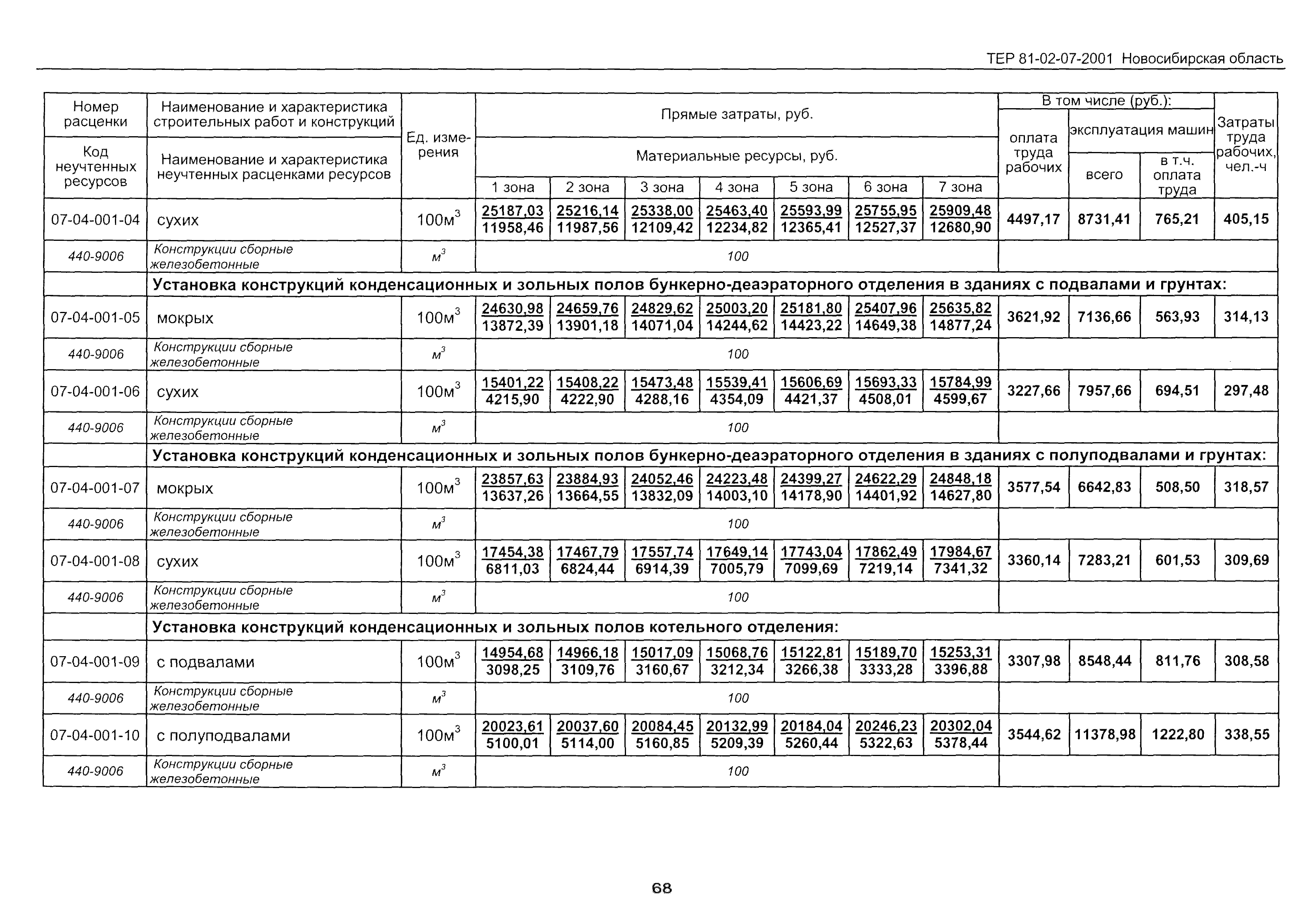 ТЕР 2001-07 Новосибирской области