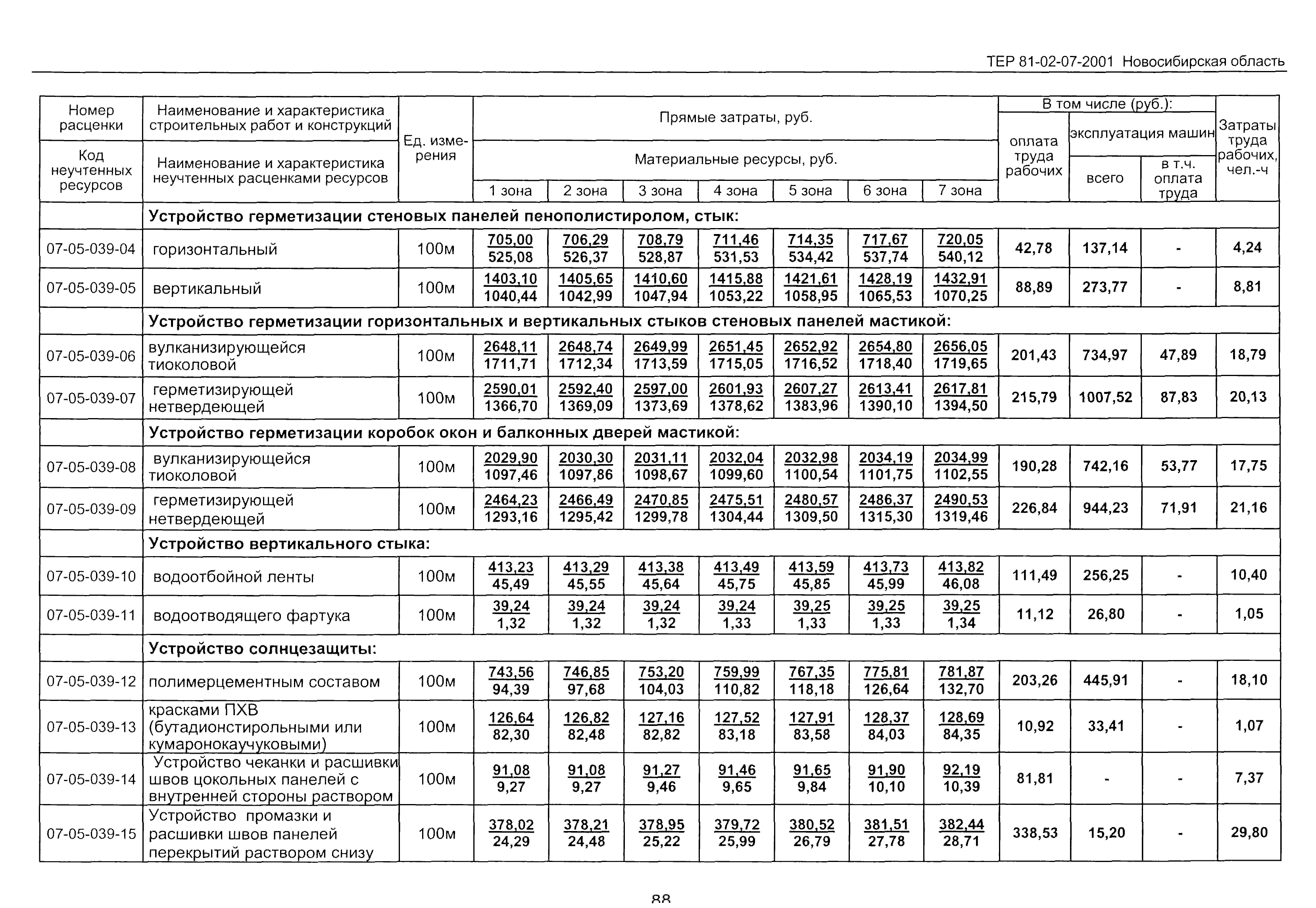 ТЕР 2001-07 Новосибирской области