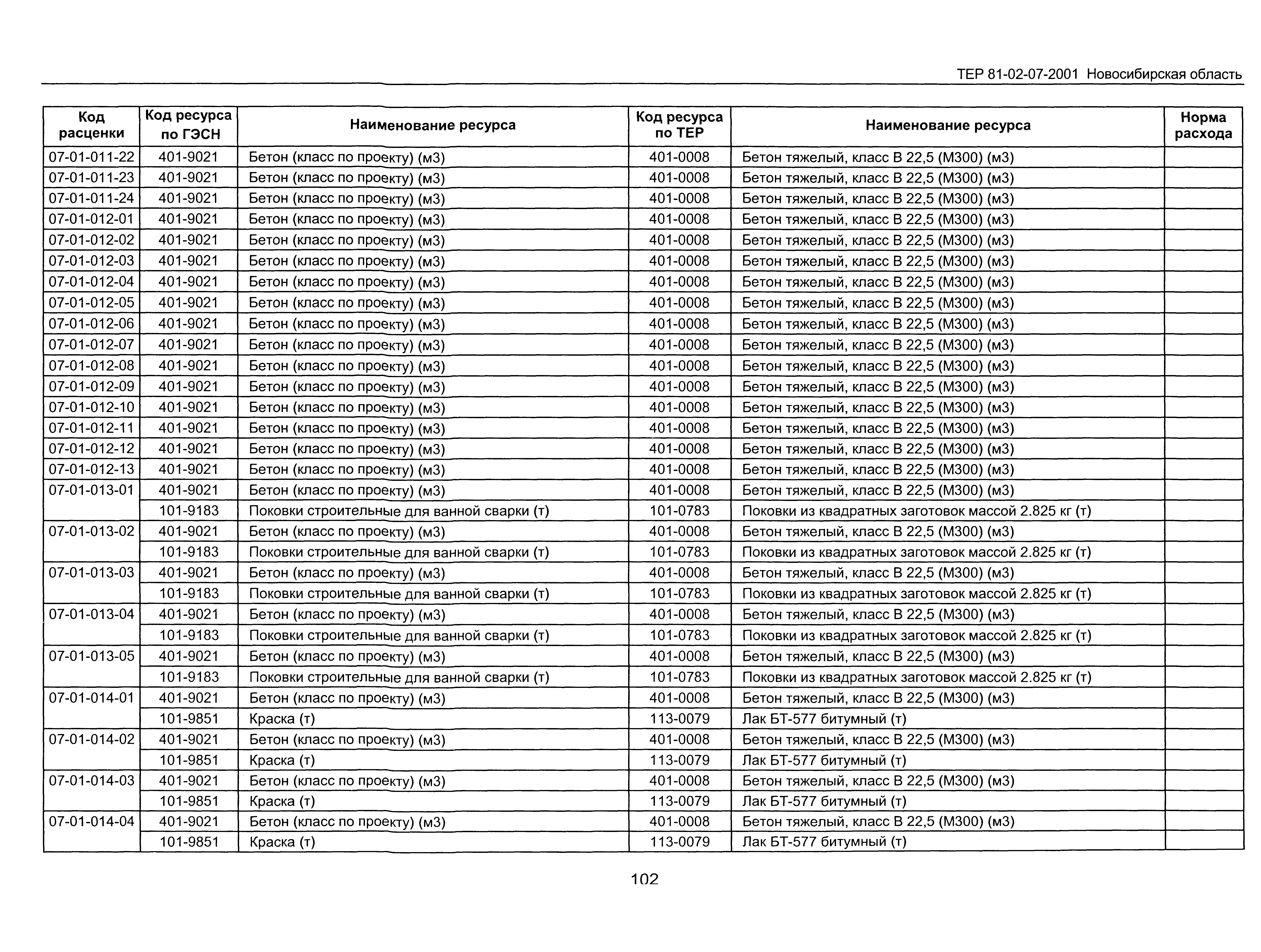 ТЕР 2001-07 Новосибирской области