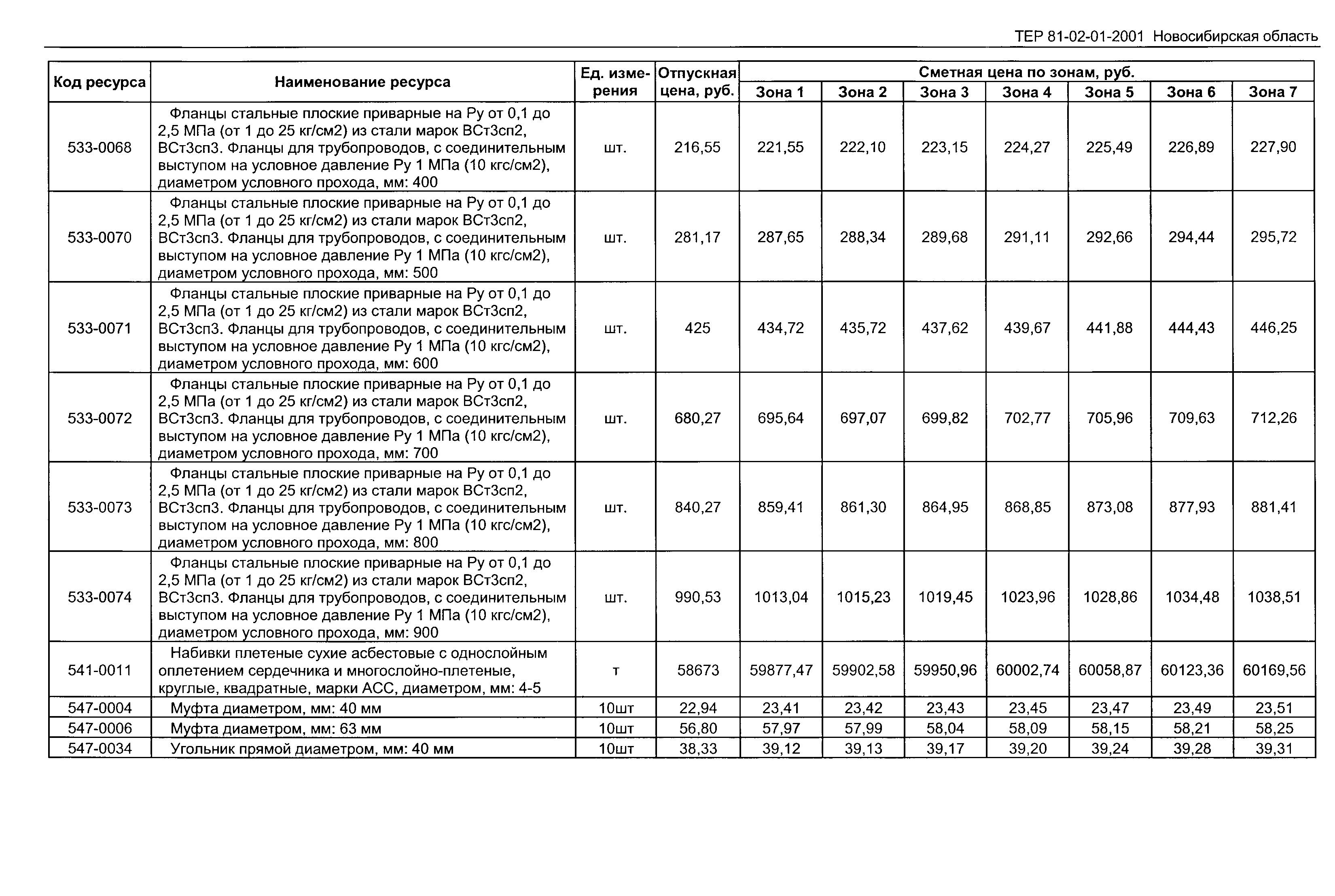 ТЕР 2001-01 Новосибирской области