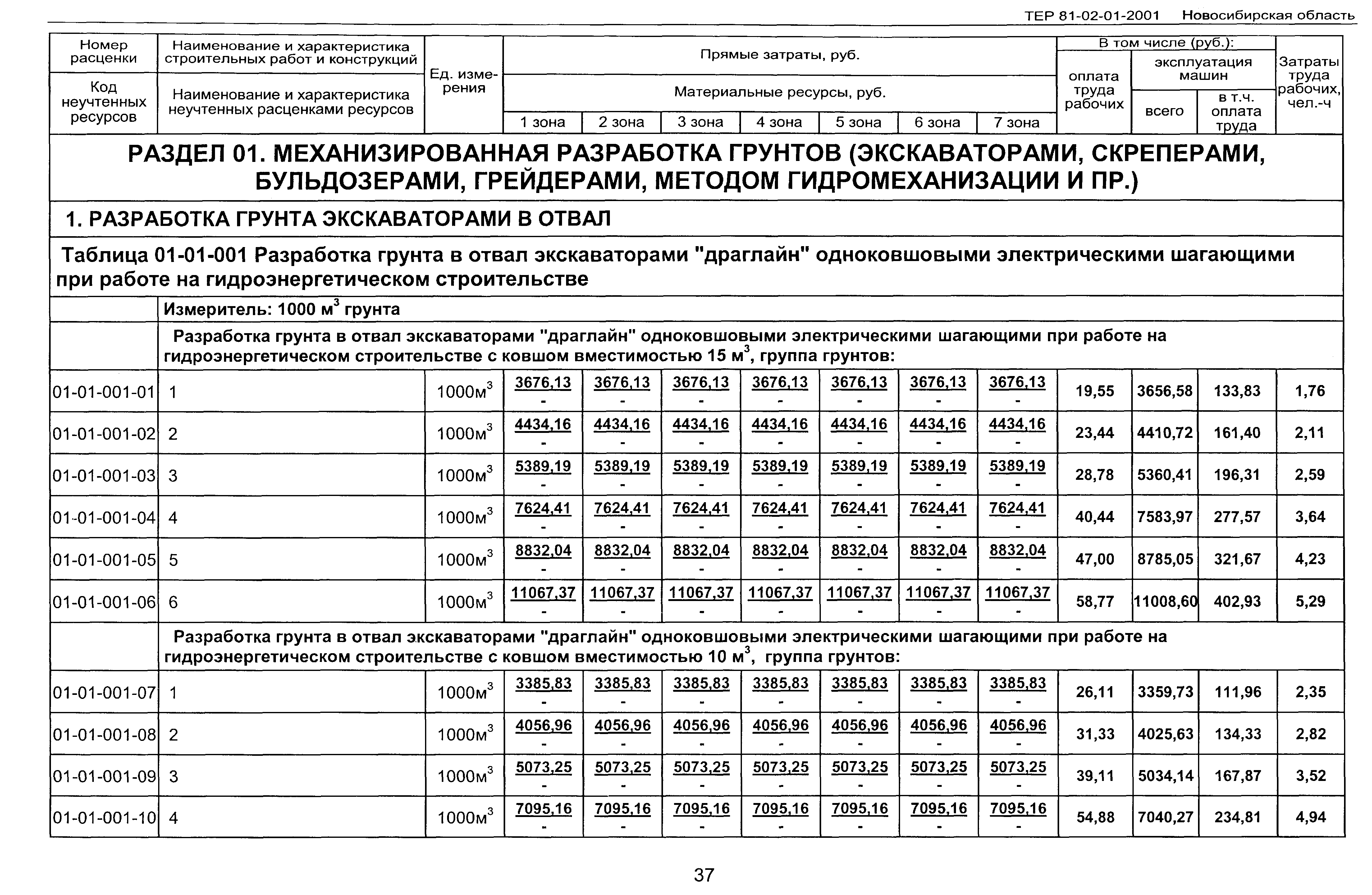 ТЕР 2001-01 Новосибирской области