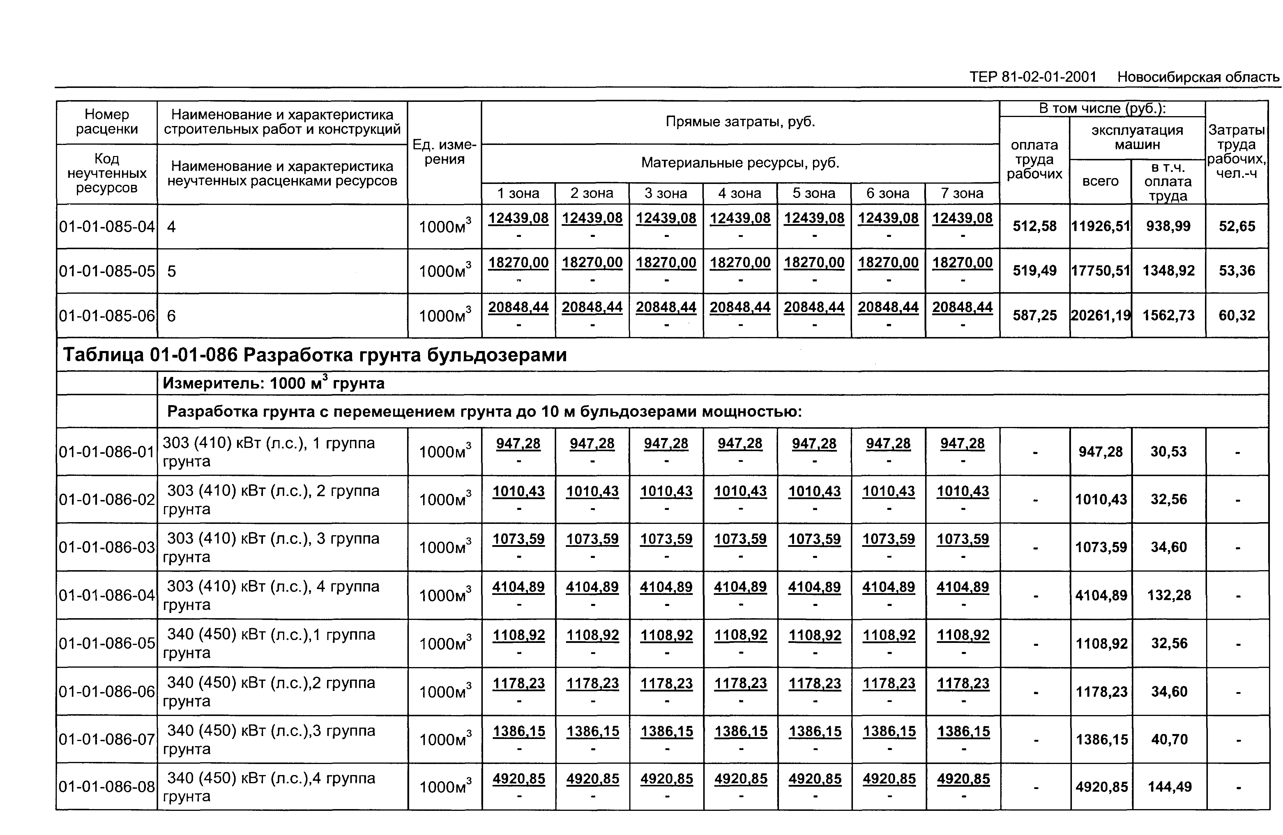 ТЕР 2001-01 Новосибирской области