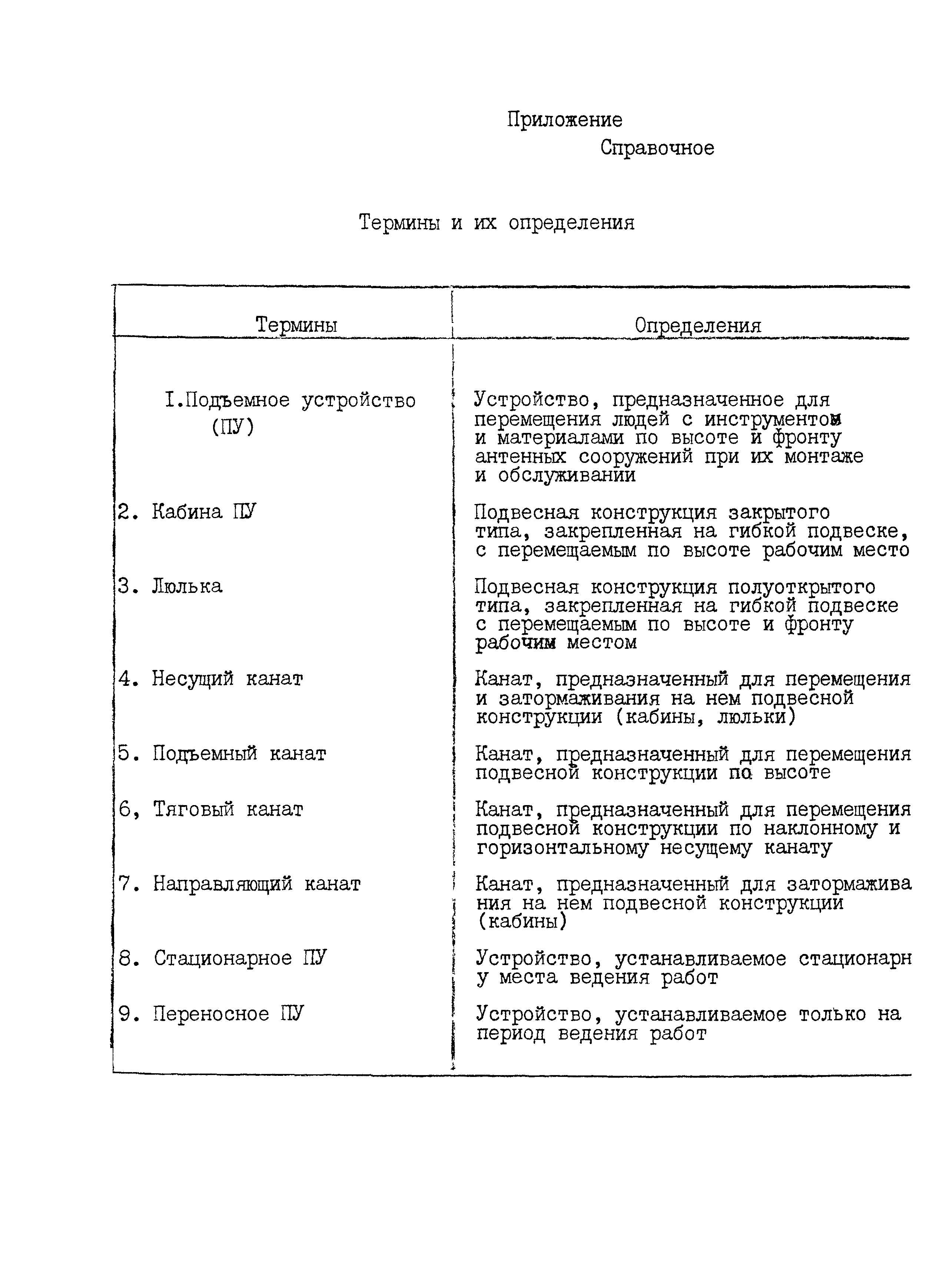 ОСТ 45.27-84