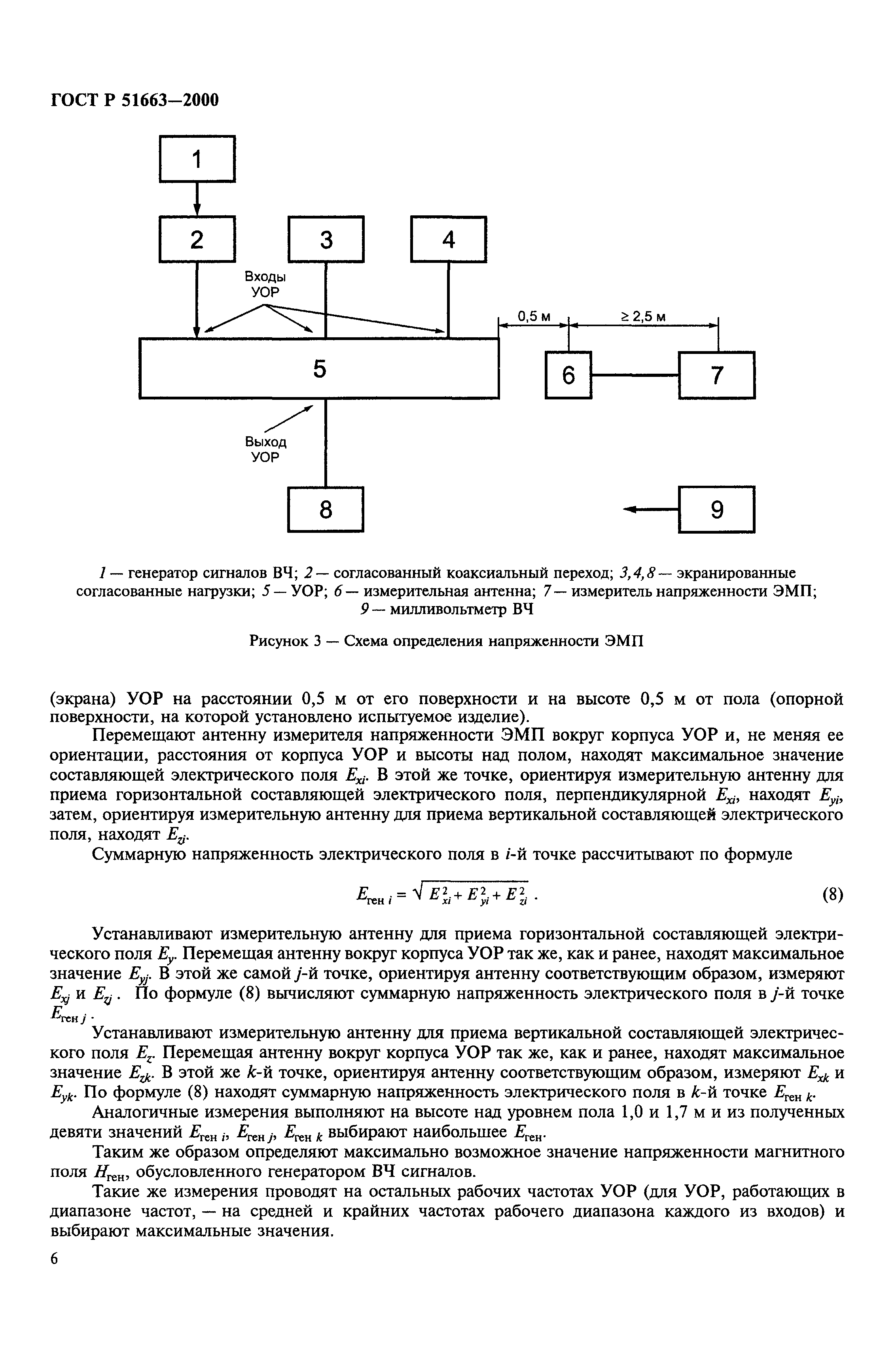 ГОСТ Р 51663-2000