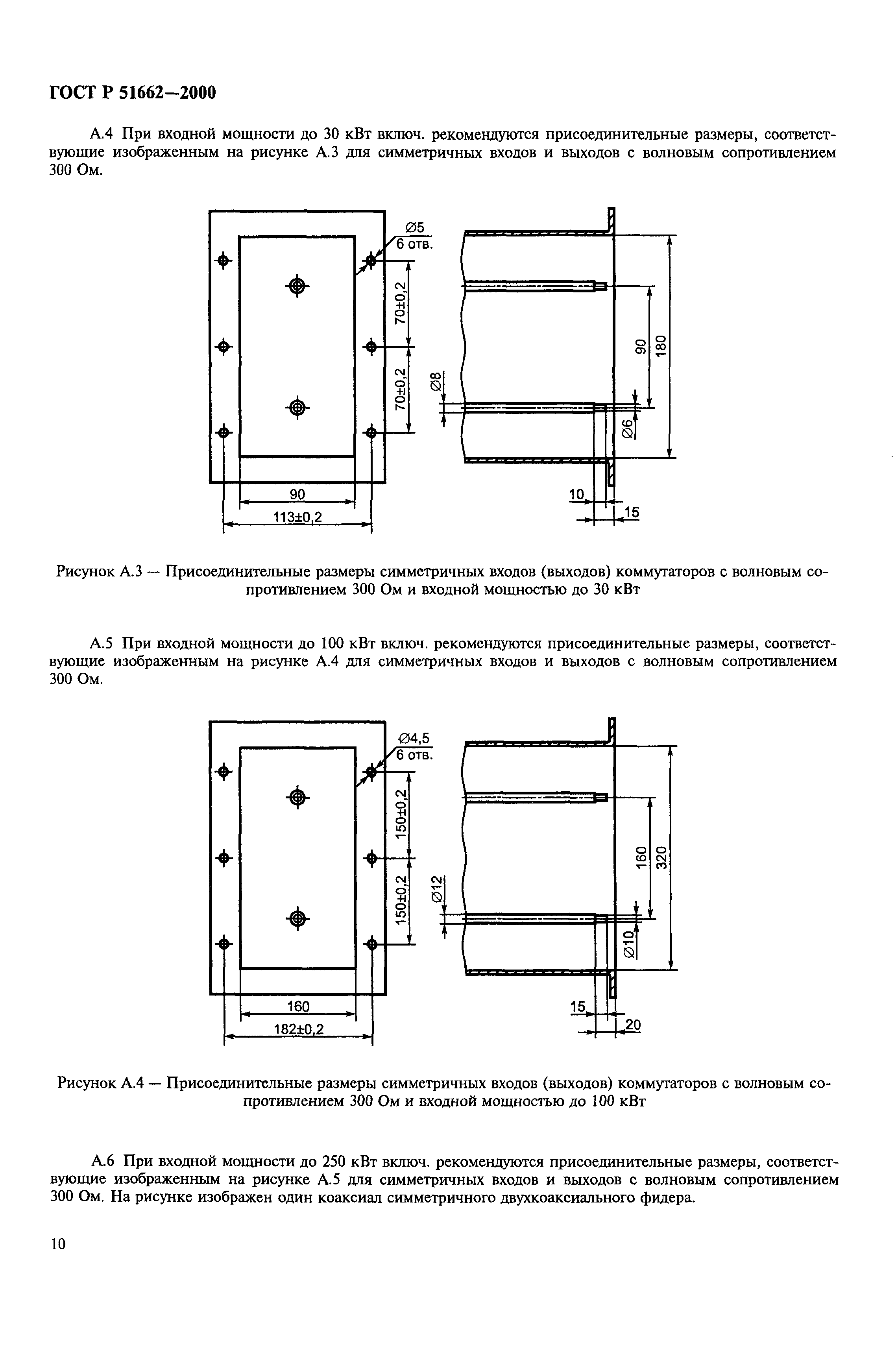 ГОСТ Р 51662-2000