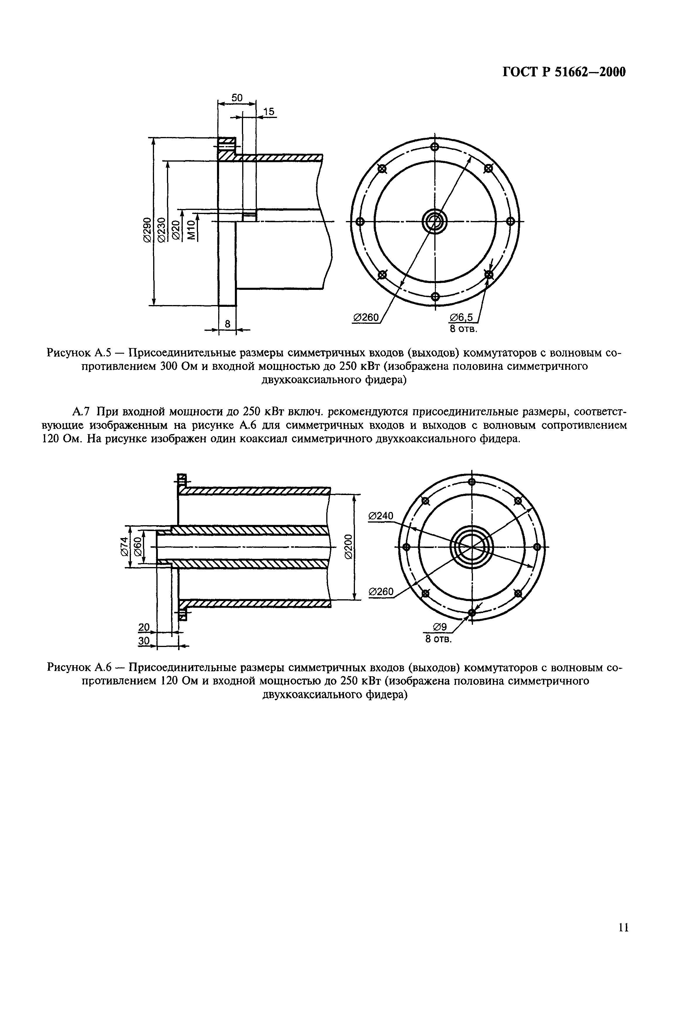 ГОСТ Р 51662-2000