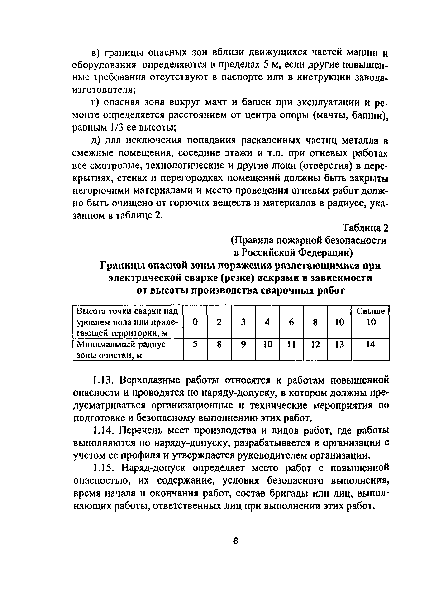 ПОТ Р М-012-2000