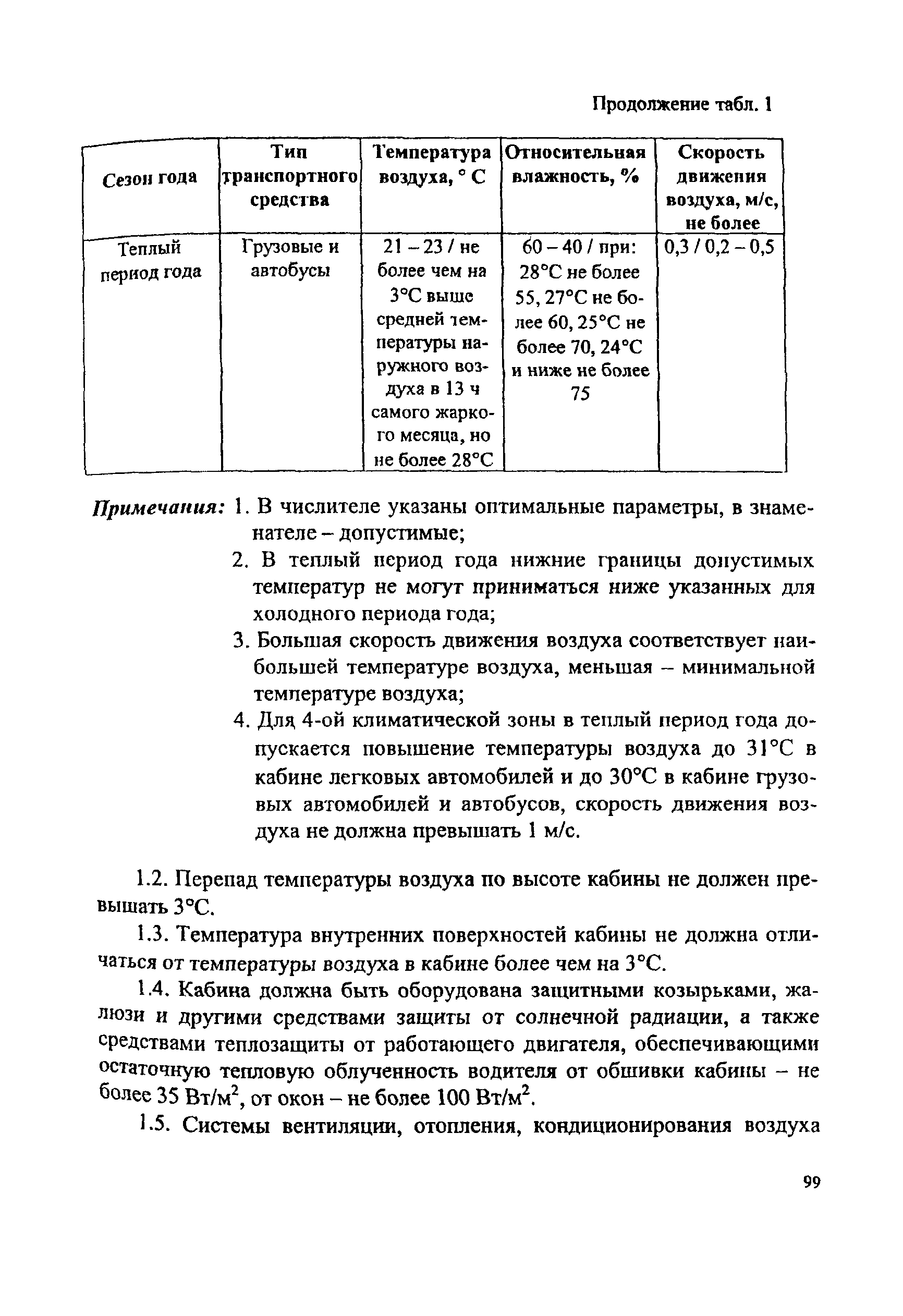 ПОТ Р М-008-99