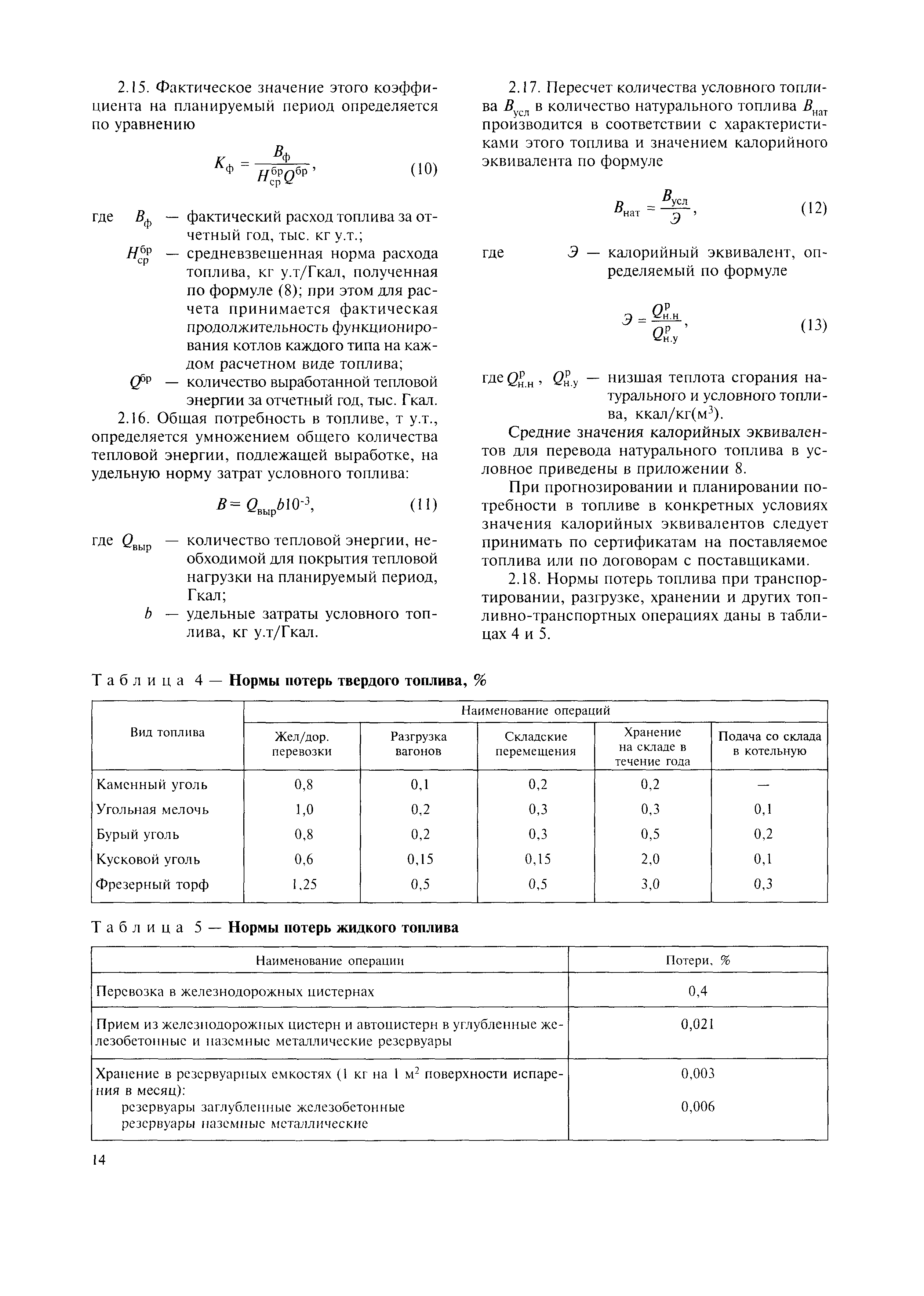 МДК 4-05.2004