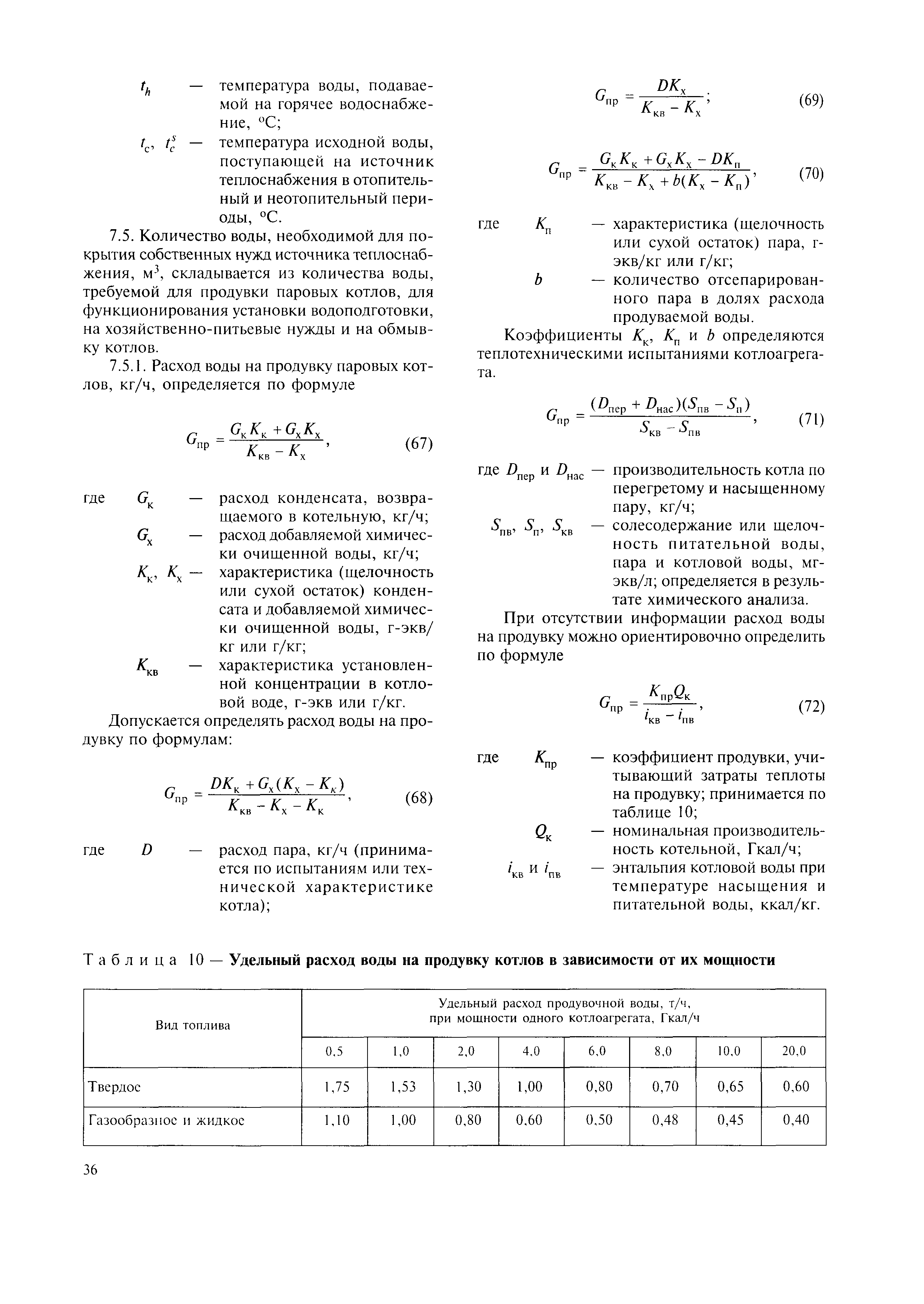 МДК 4-05.2004