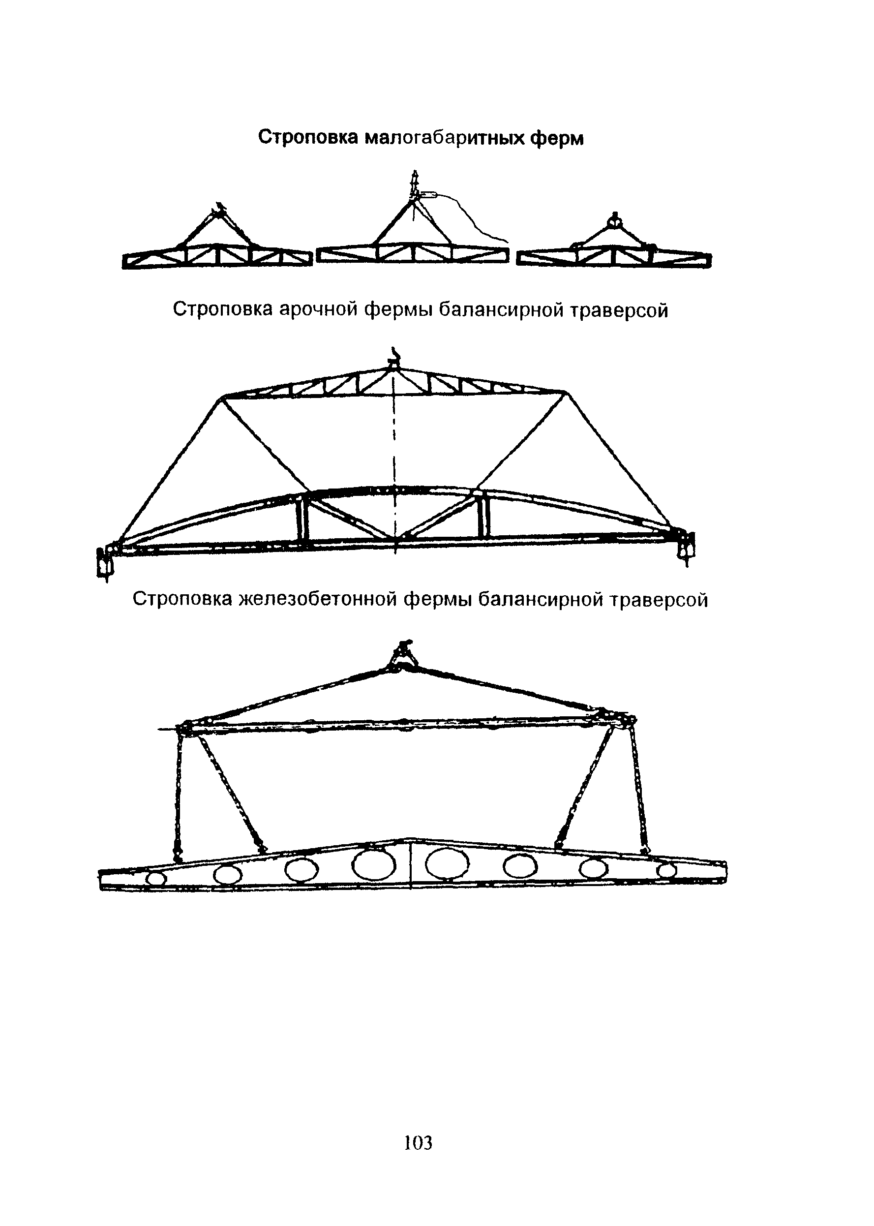 ПОТ Р М-007-98