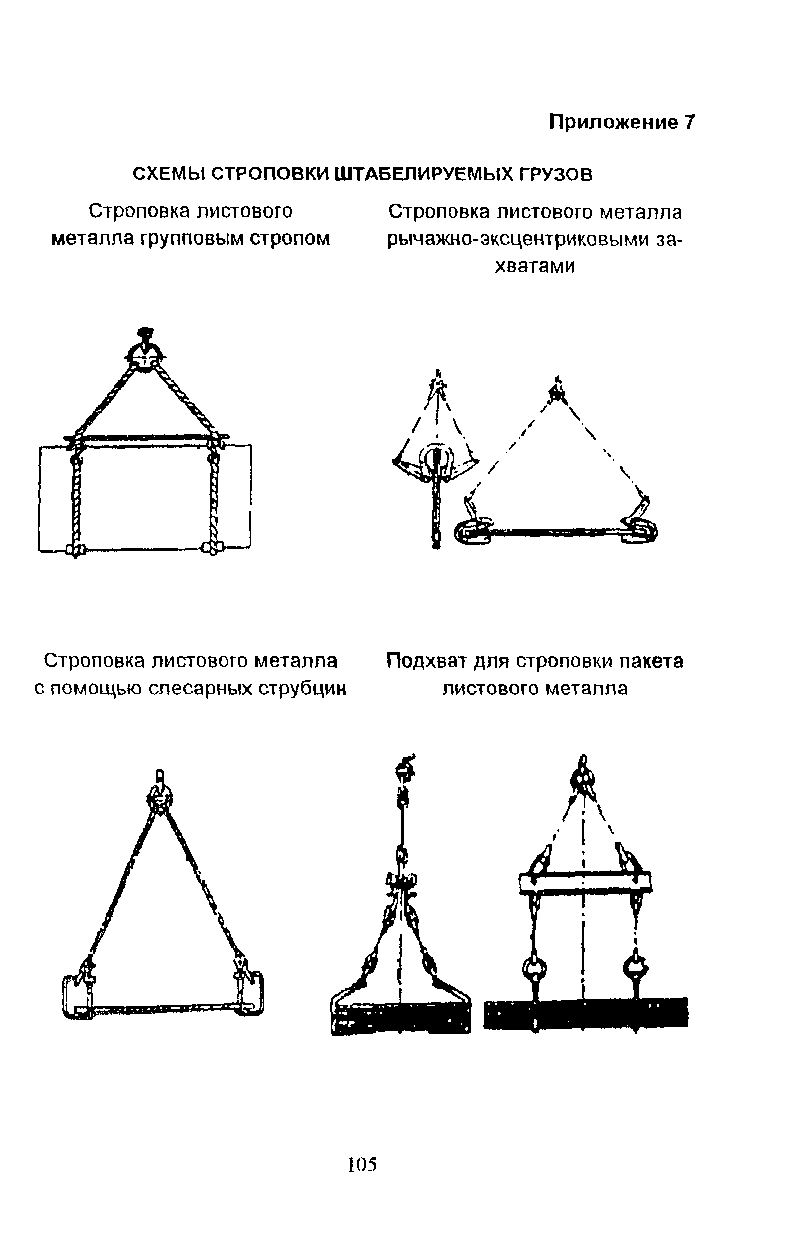 ПОТ Р М-007-98