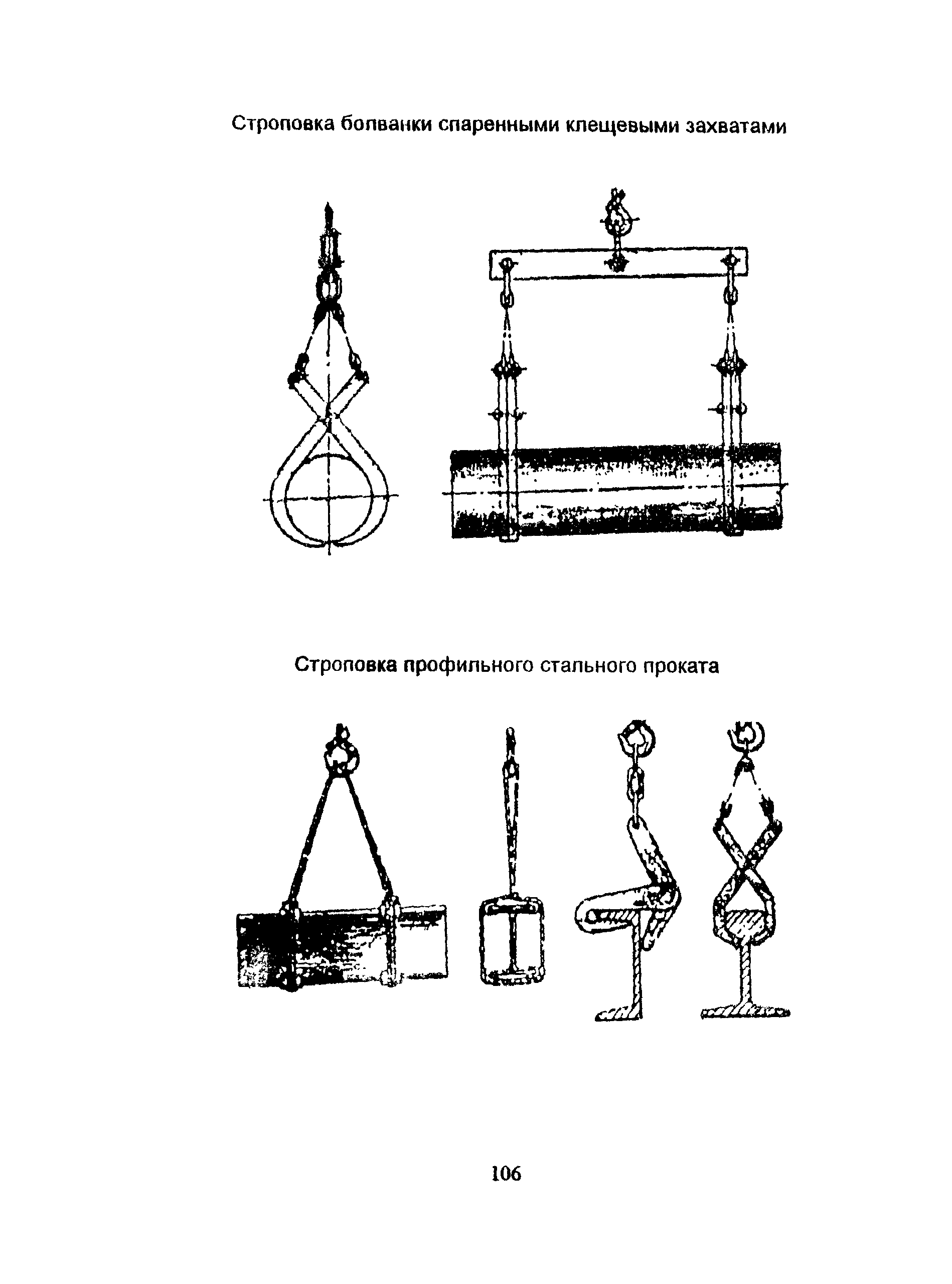 ПОТ Р М-007-98