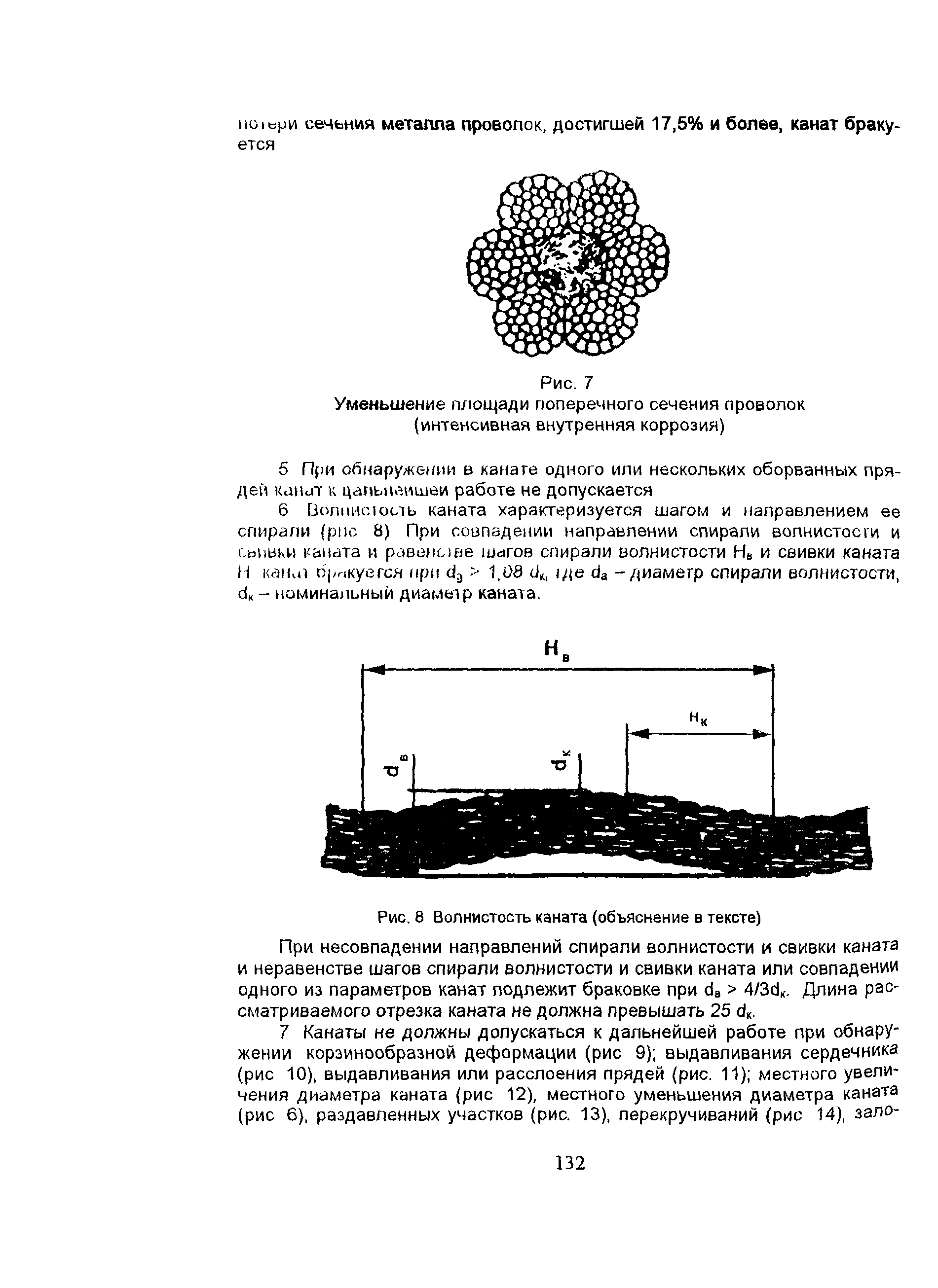 ПОТ Р М-007-98