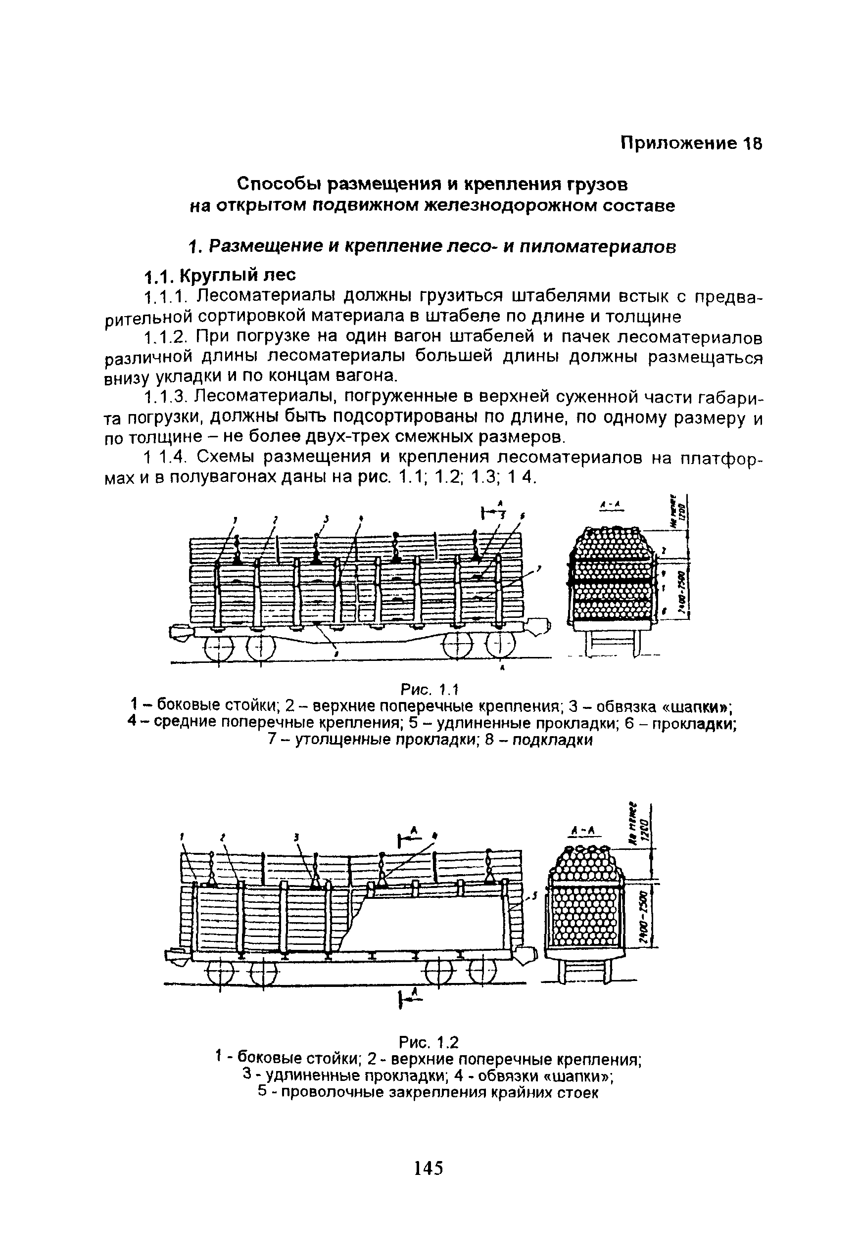 ПОТ Р М-007-98