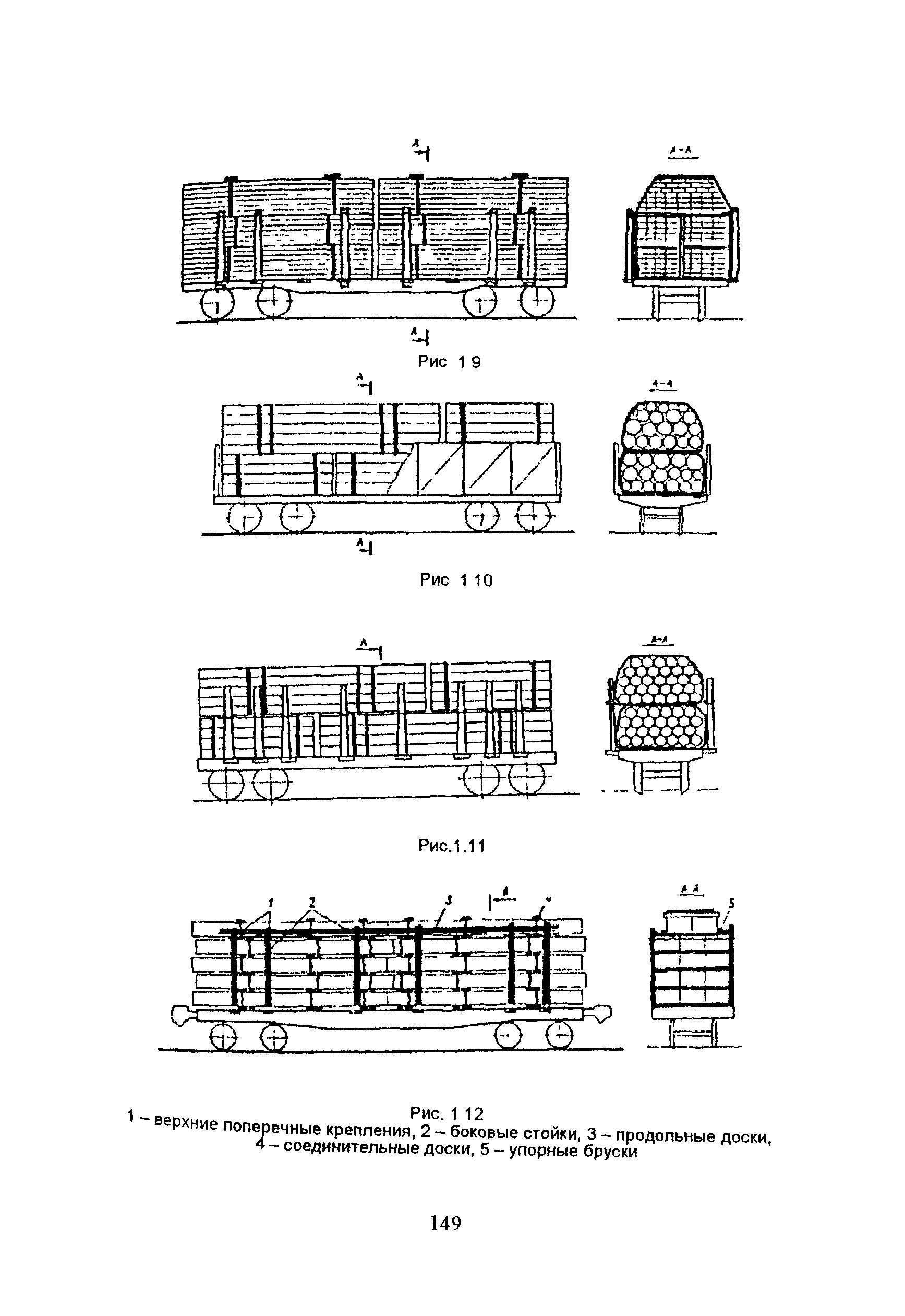 ПОТ Р М-007-98