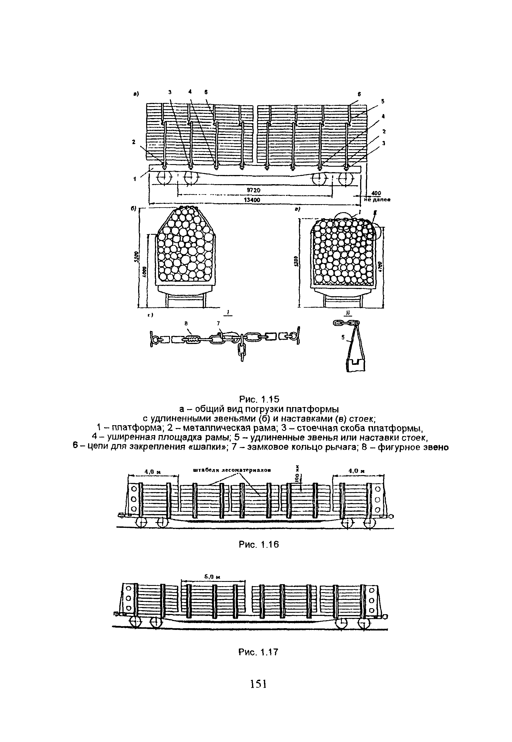 ПОТ Р М-007-98